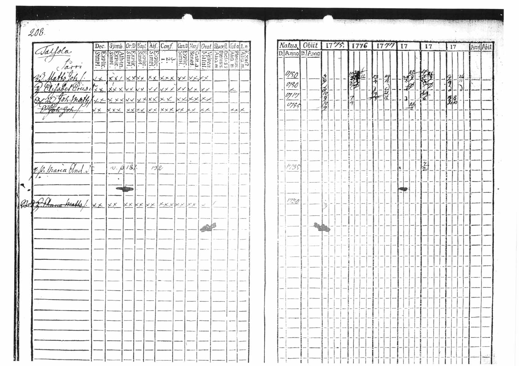 [ kuvat/196.jpg ]
