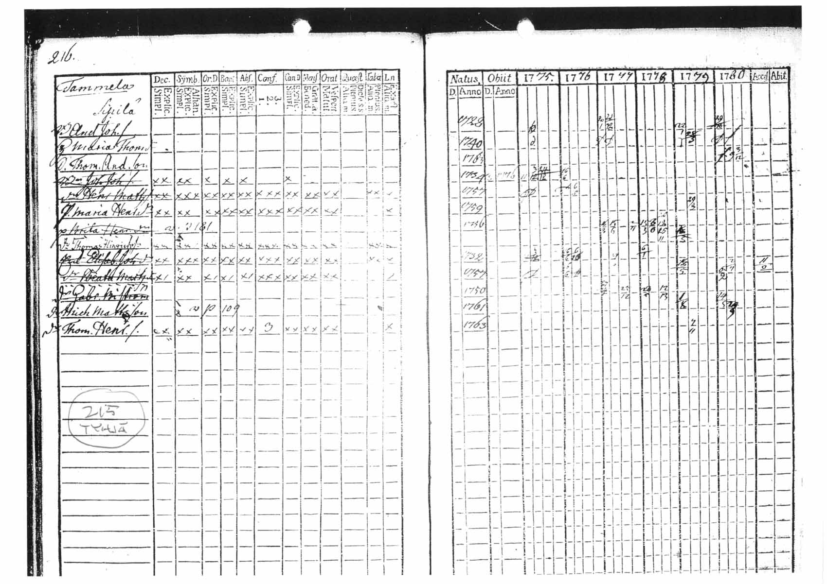 [ kuvat/203.jpg ]