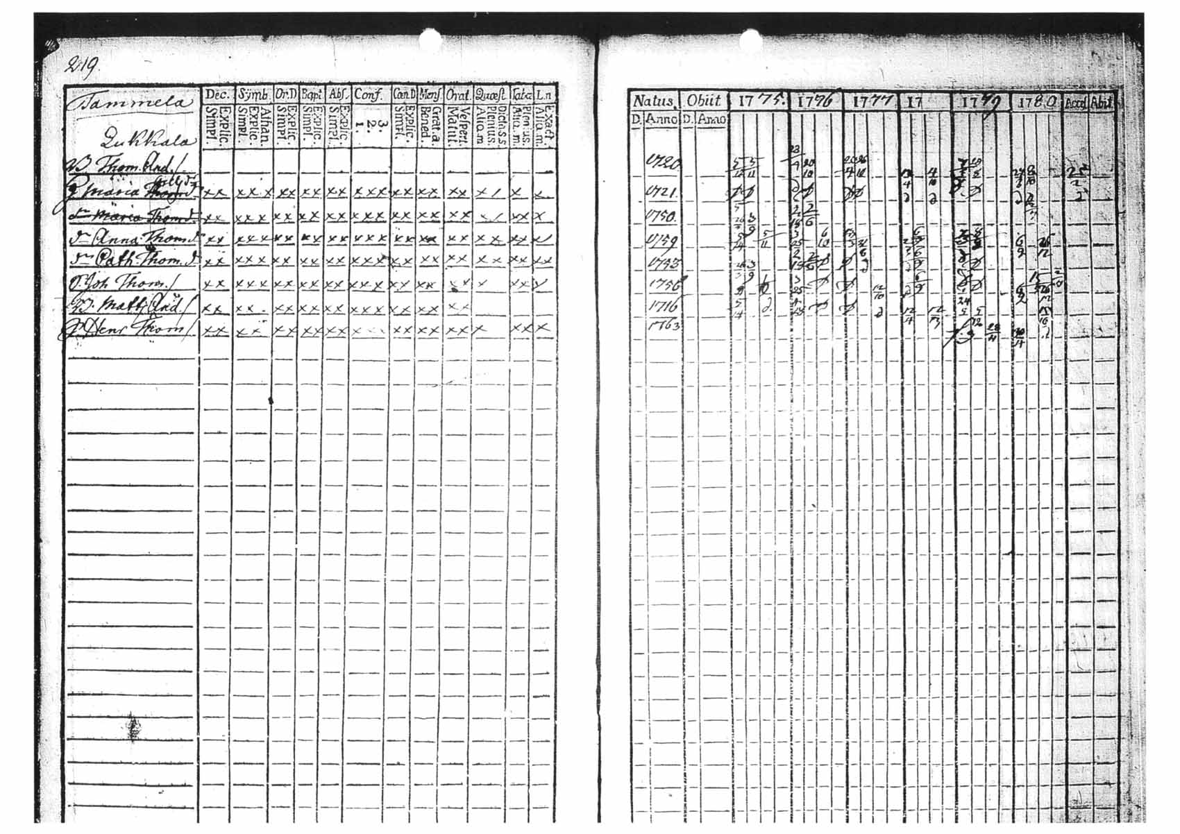 [ kuvat/206.jpg ]