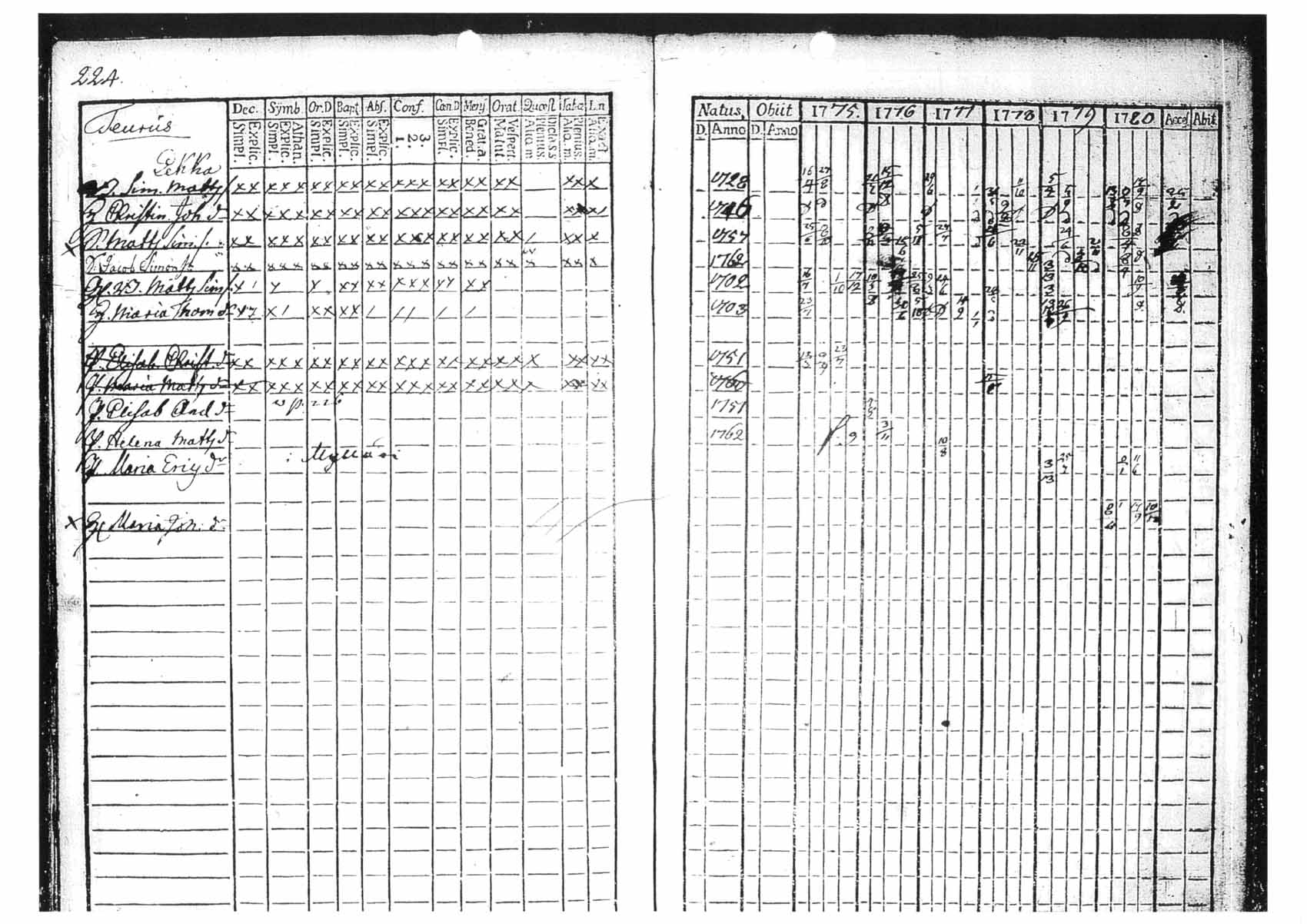 [ kuvat/212.jpg ]