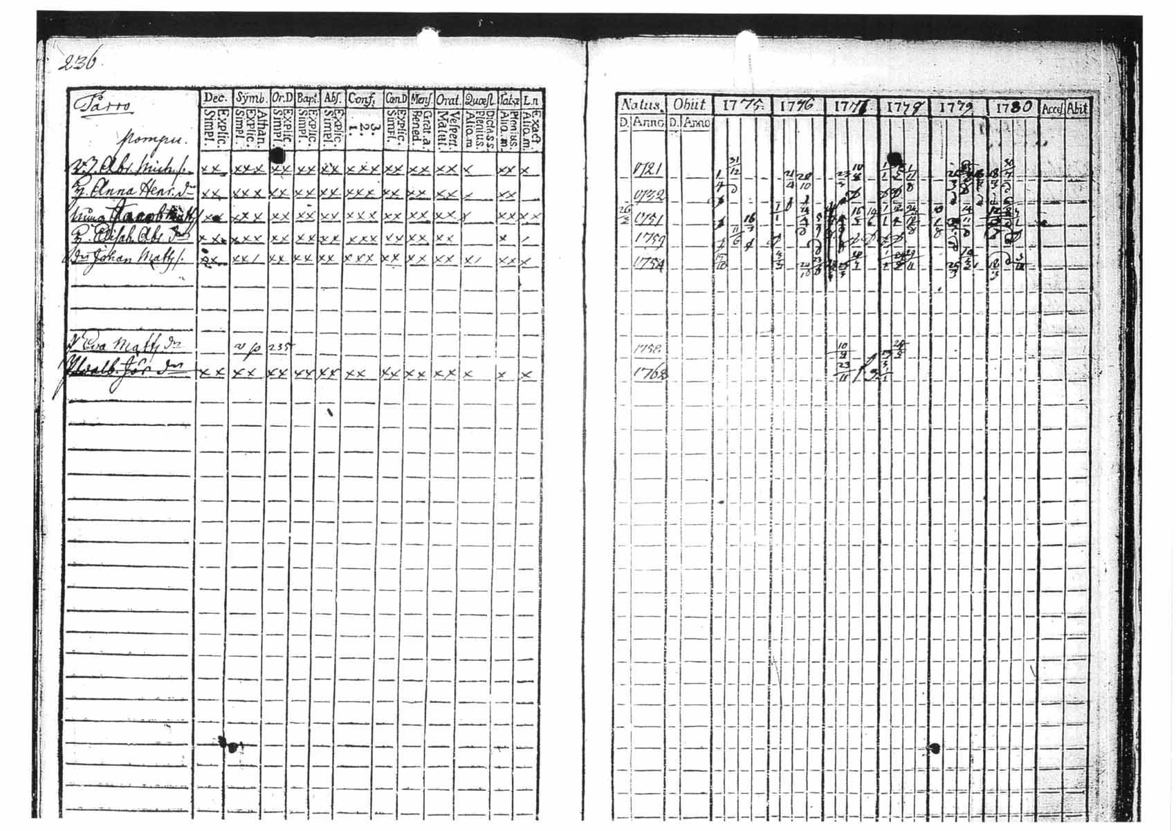 [ kuvat/223.jpg ]