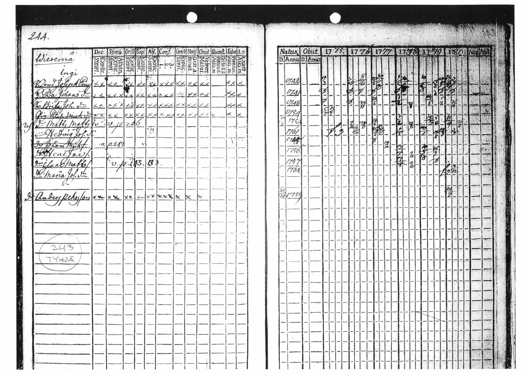 [ kuvat/230.jpg ]