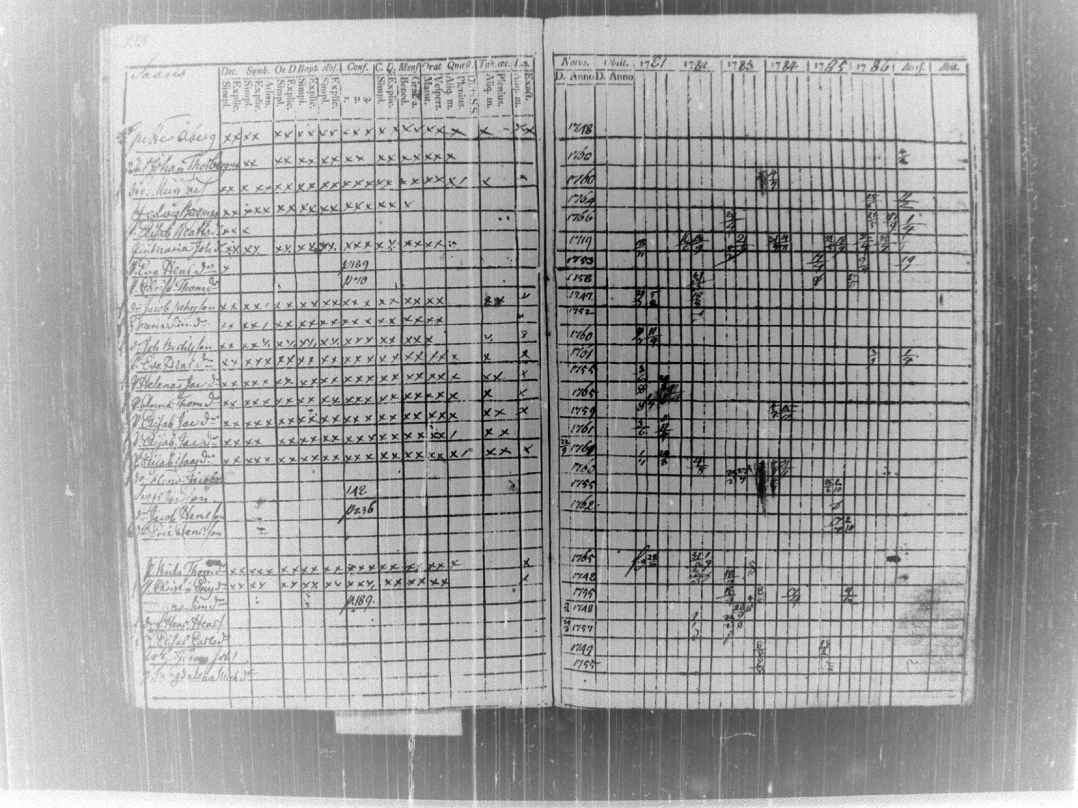 [ kuvat/216.jpg ]
