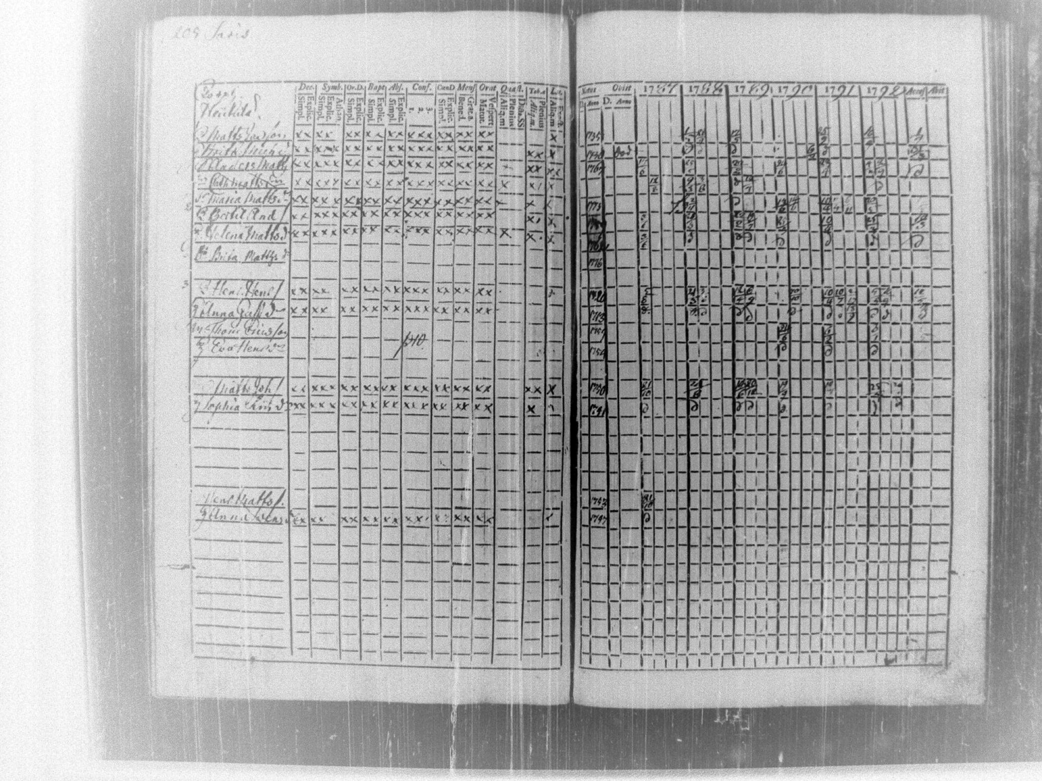 [ kuvat/212.jpg ]