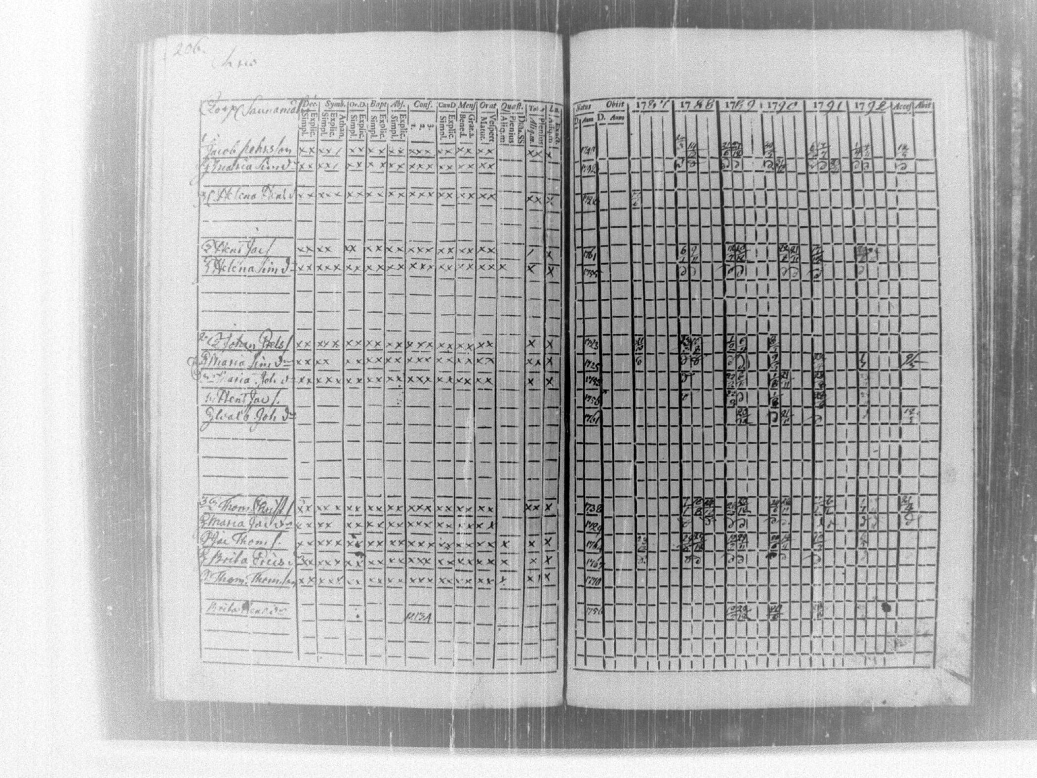 [ kuvat/213.jpg ]