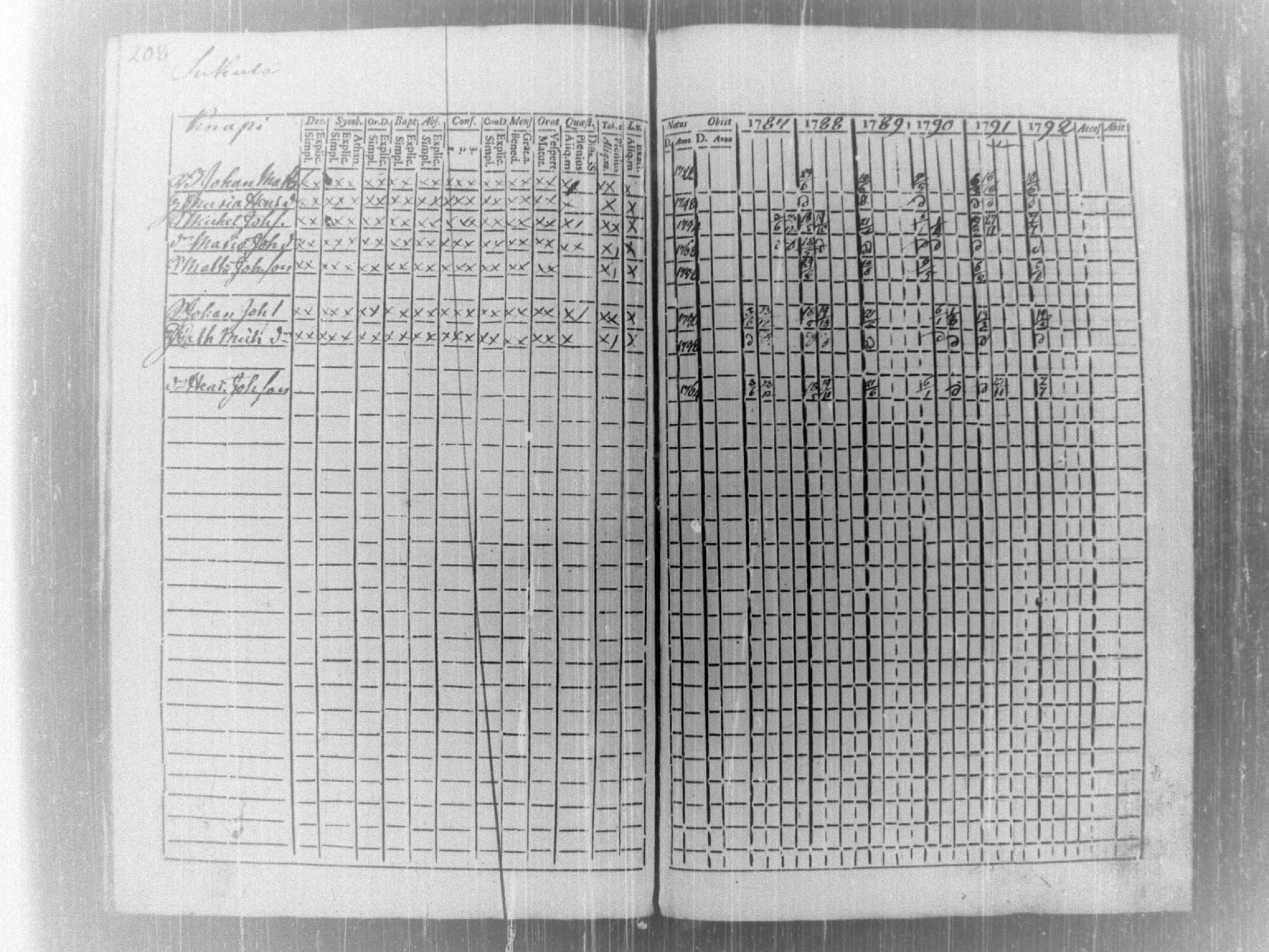 [ kuvat/215.jpg ]
