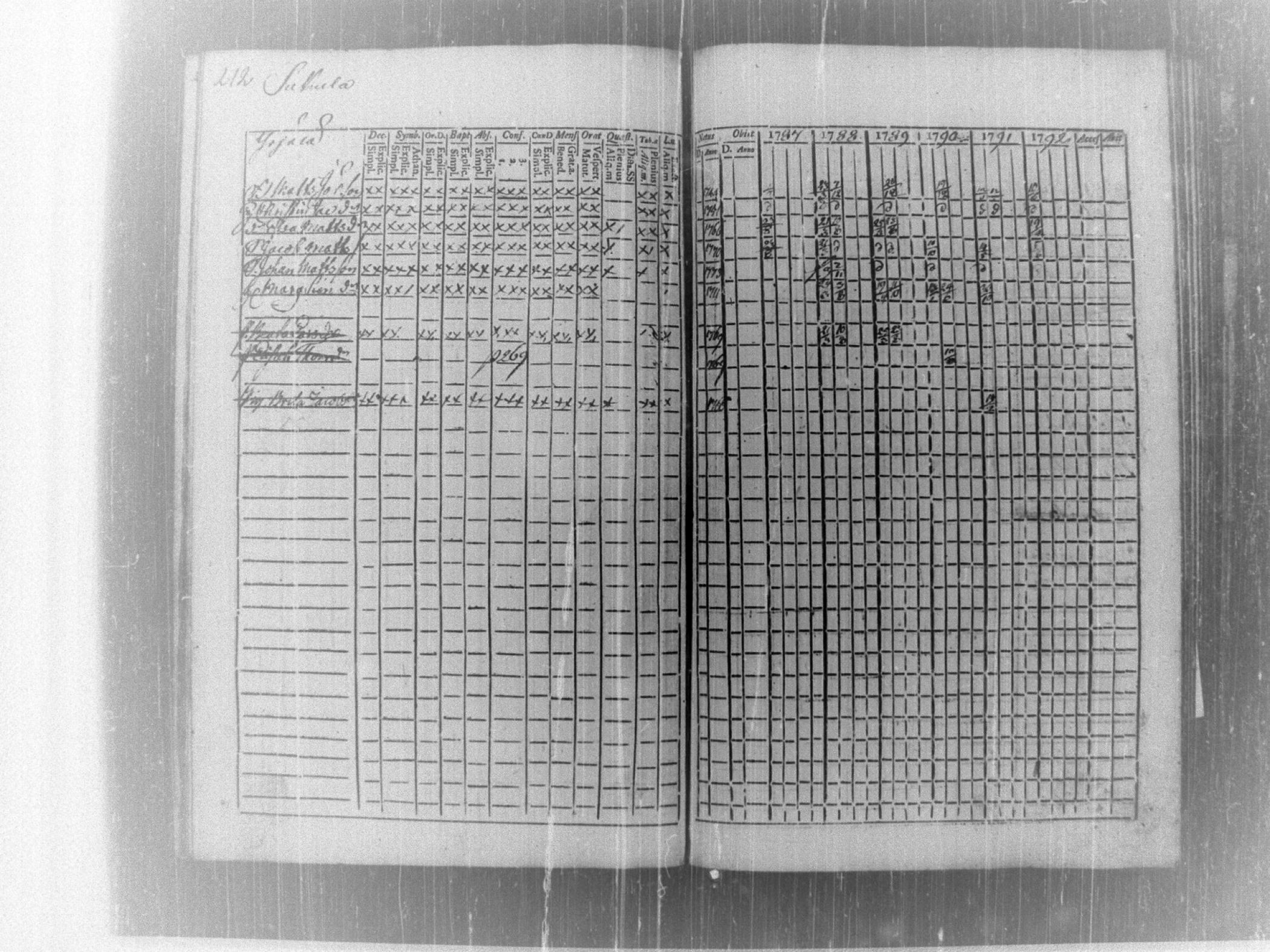 [ kuvat/219.jpg ]