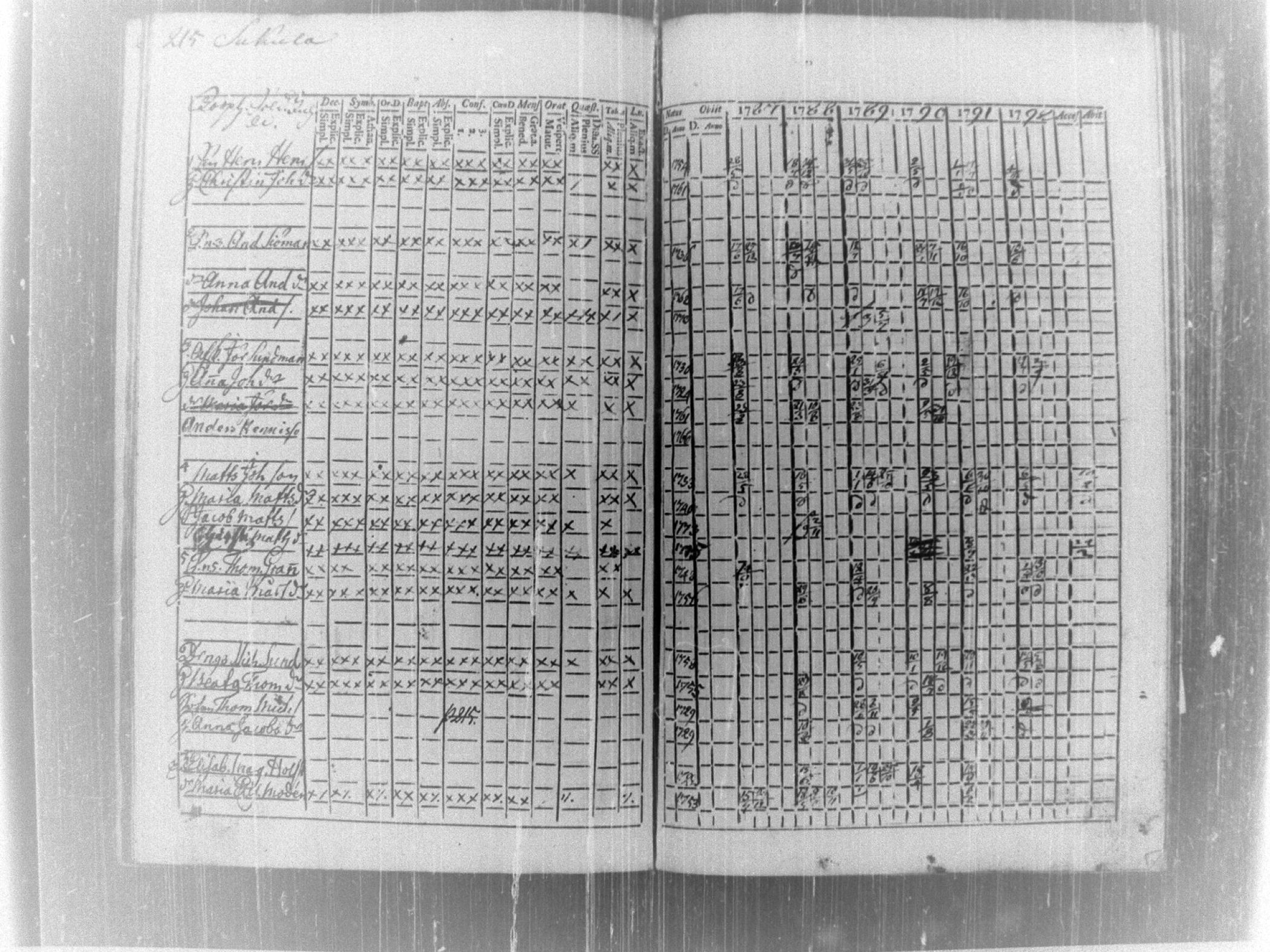 [ kuvat/222.jpg ]