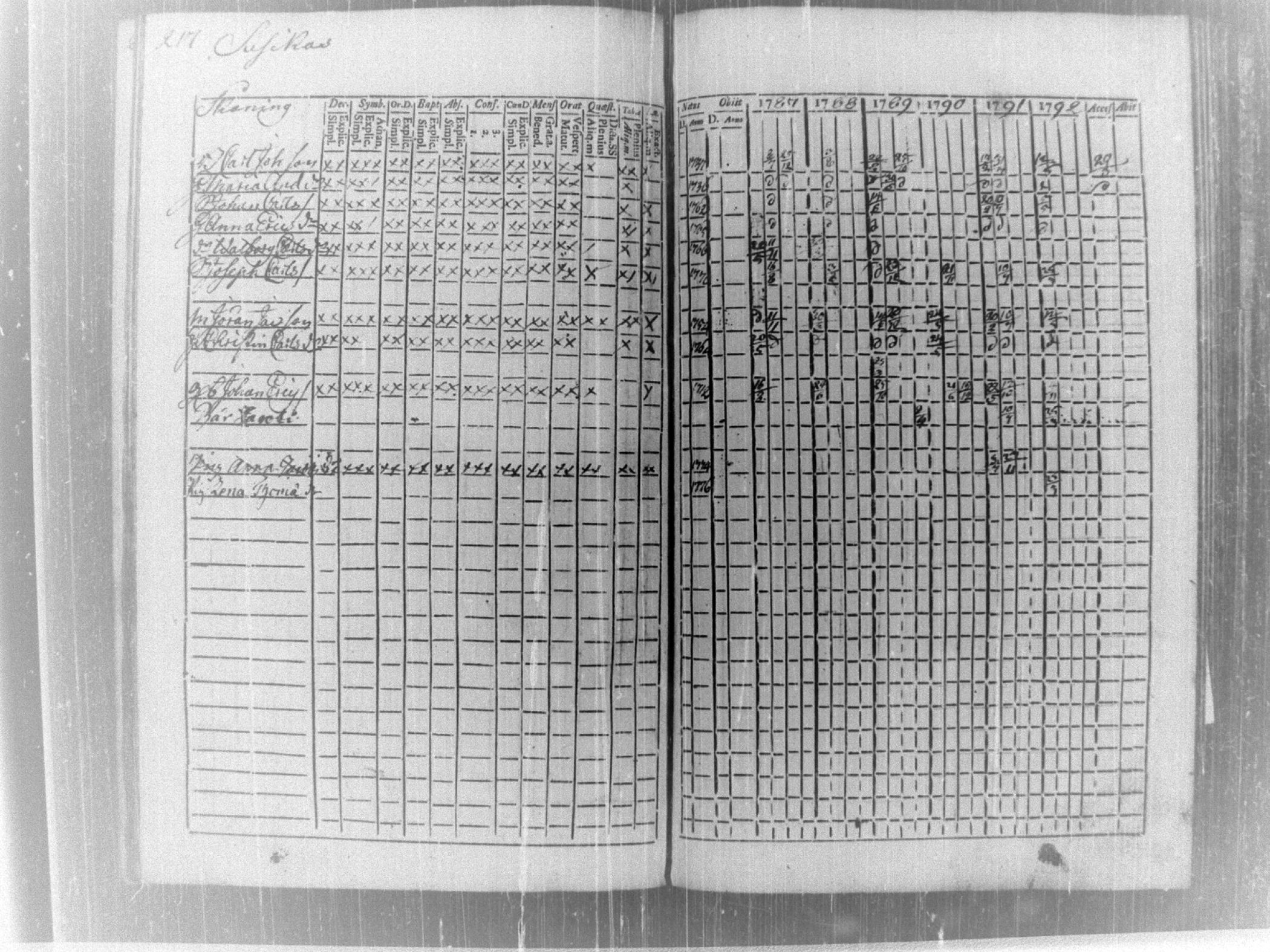 [ kuvat/224.jpg ]