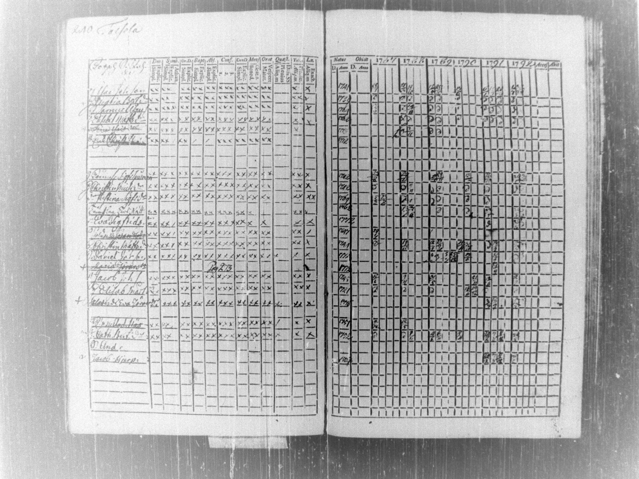 [ kuvat/253.jpg ]
