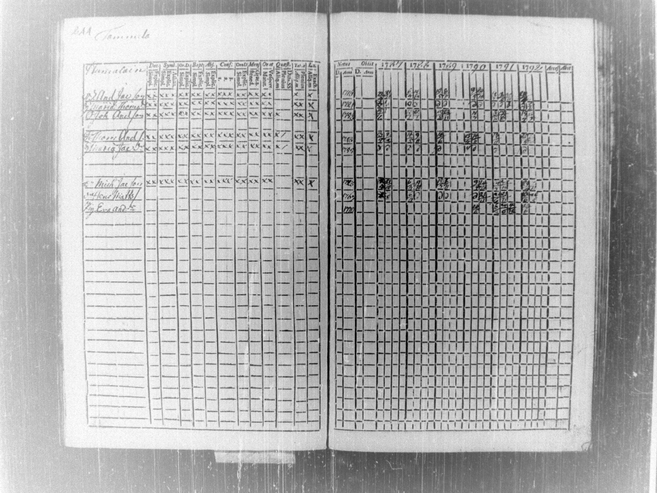 [ kuvat/257.jpg ]