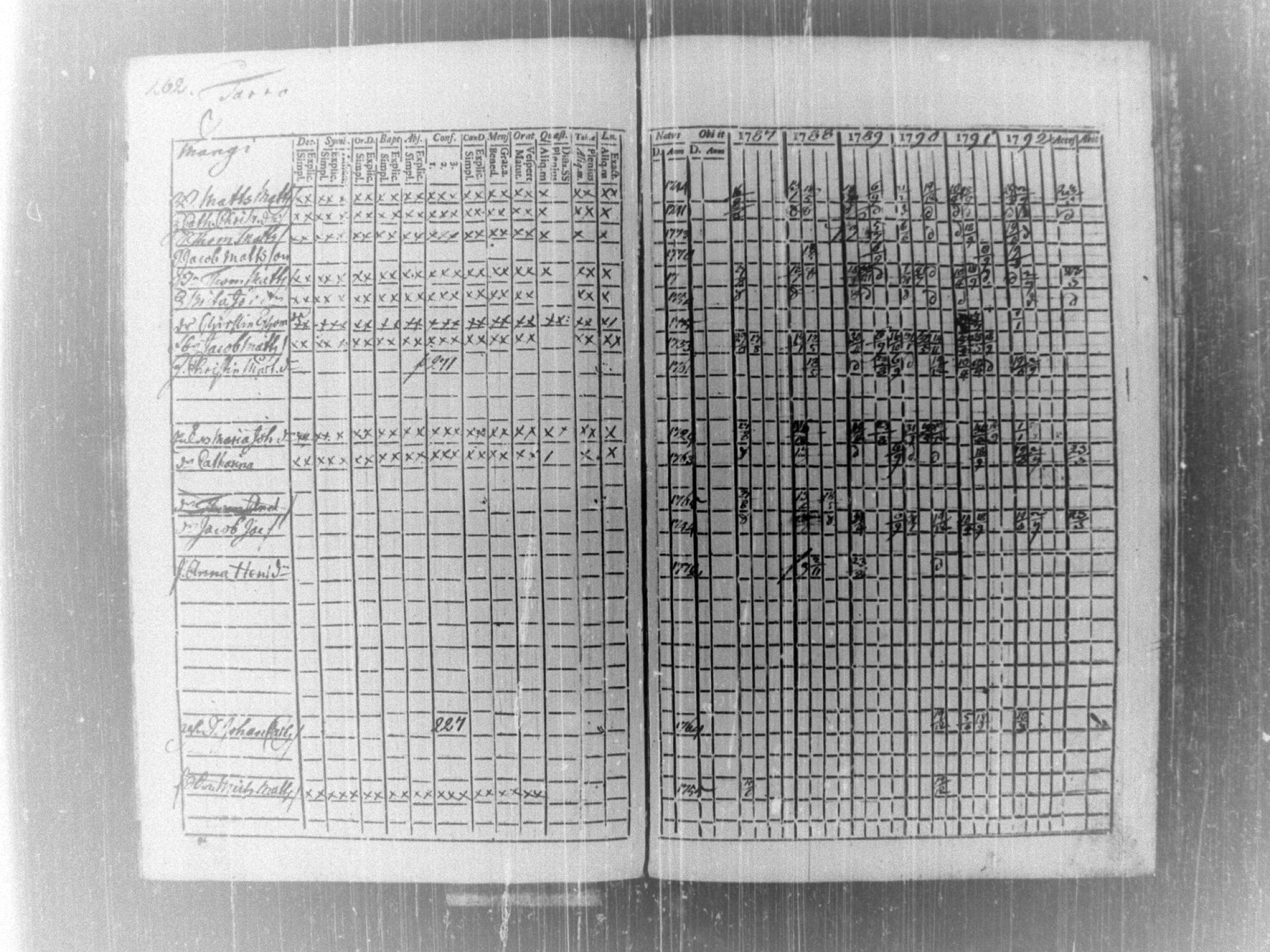 [ kuvat/275.jpg ]