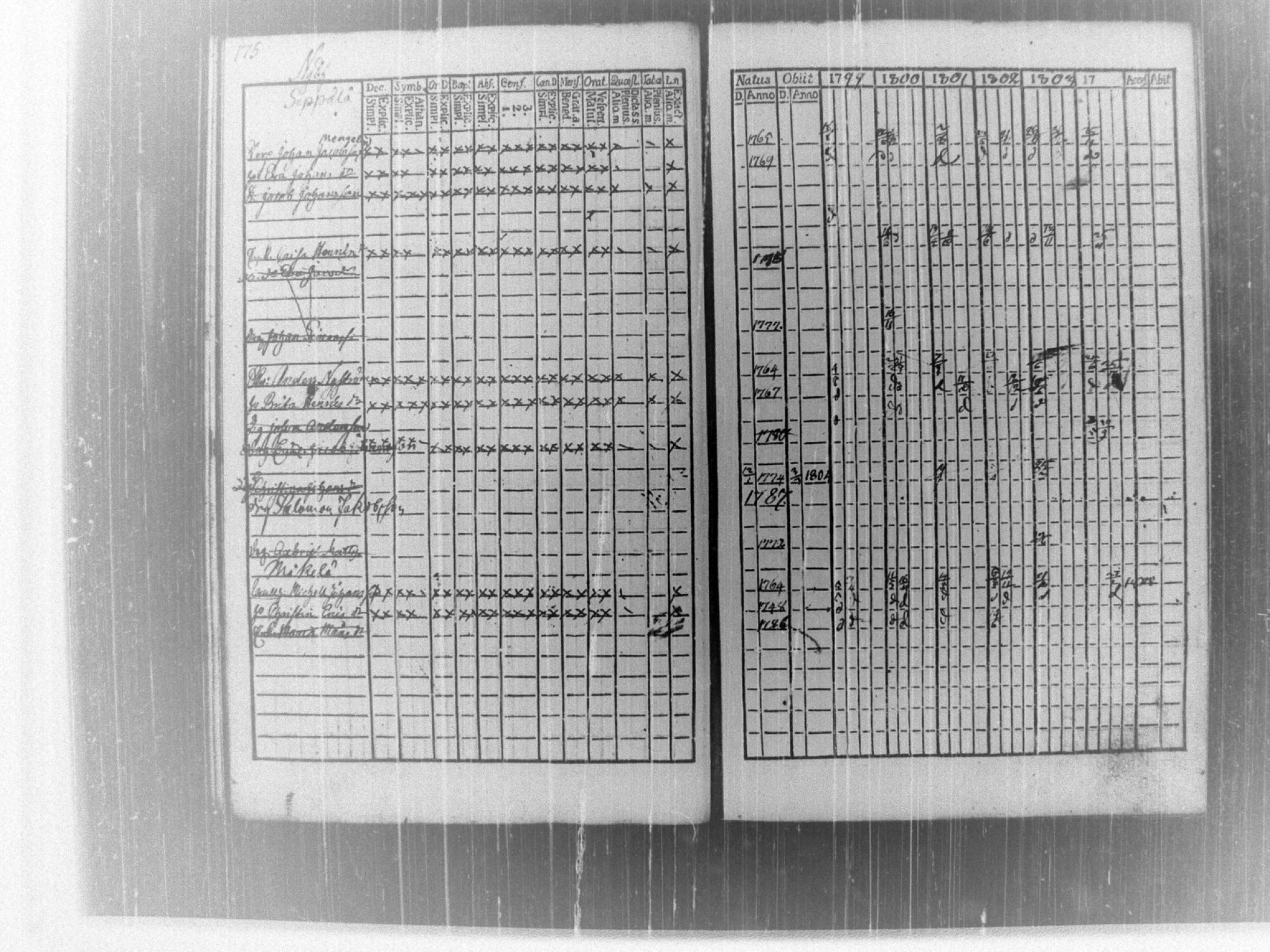 [ kuvat/184.jpg ]