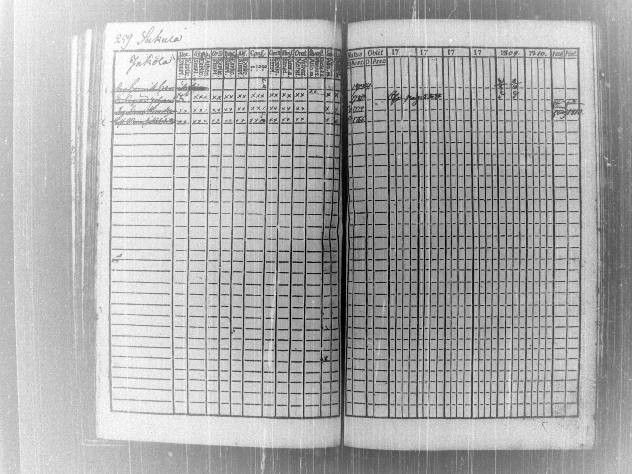 [ kuvat/275.jpg ]