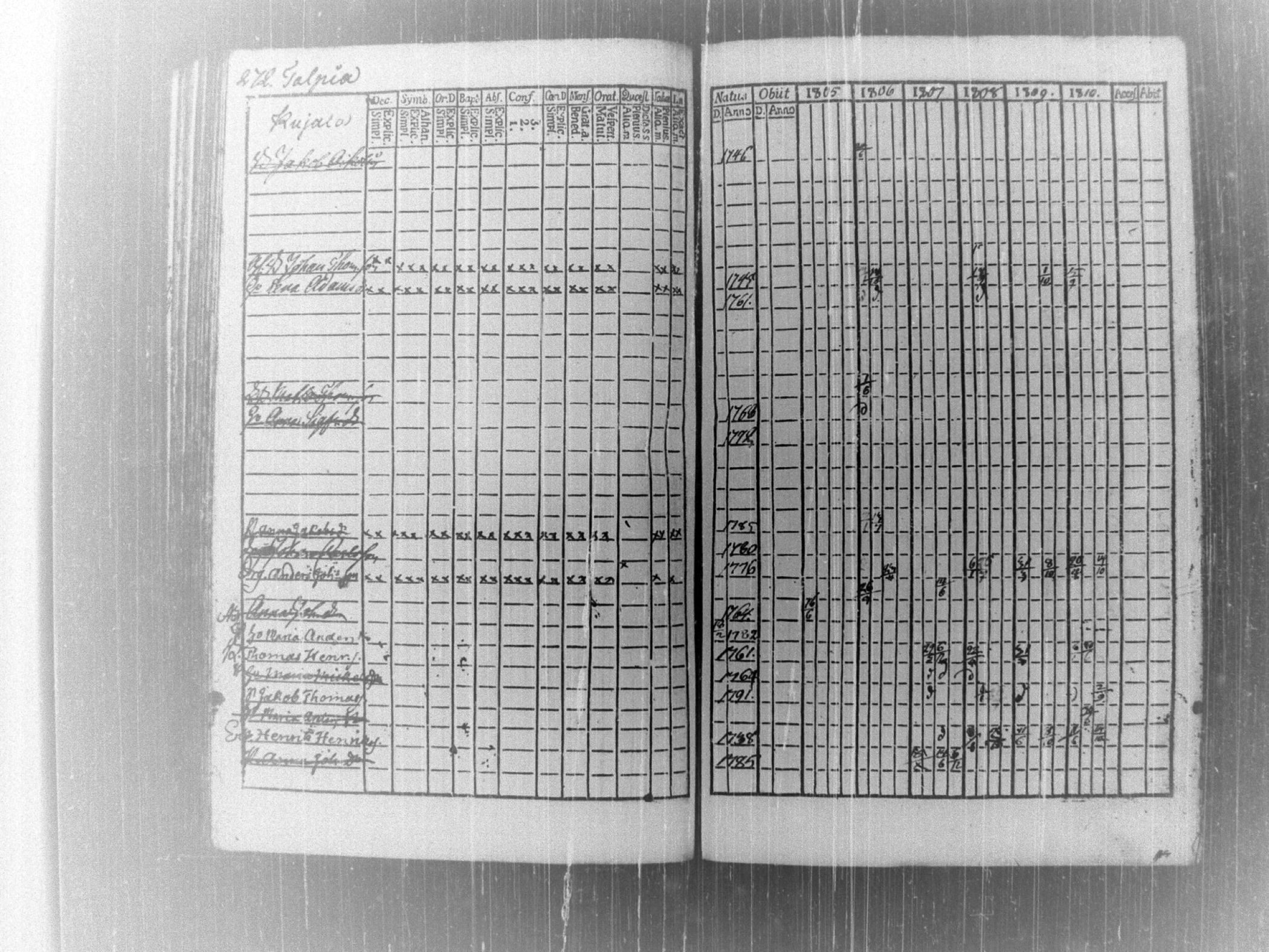 [ kuvat/290.jpg ]