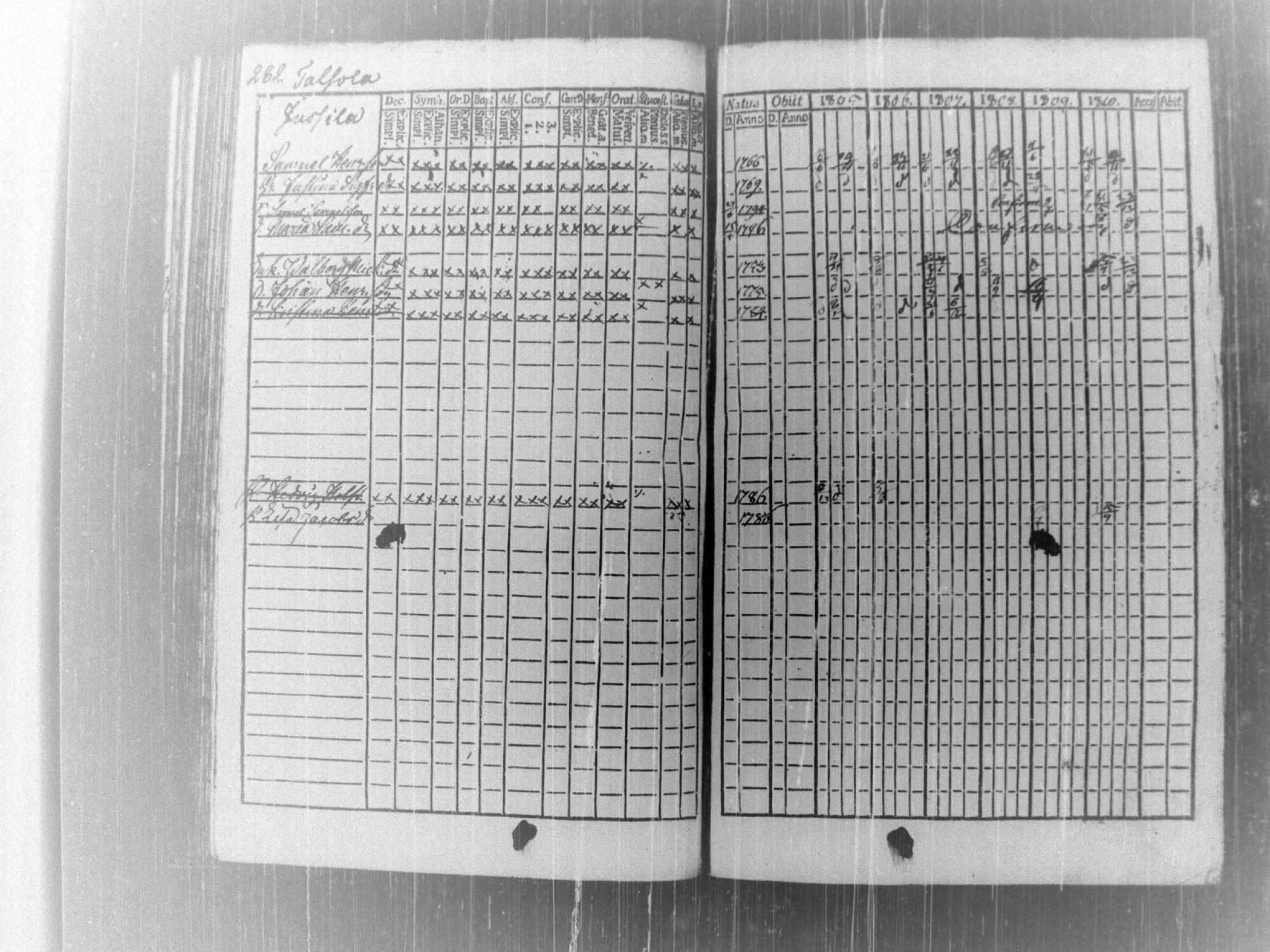 [ kuvat/300.jpg ]