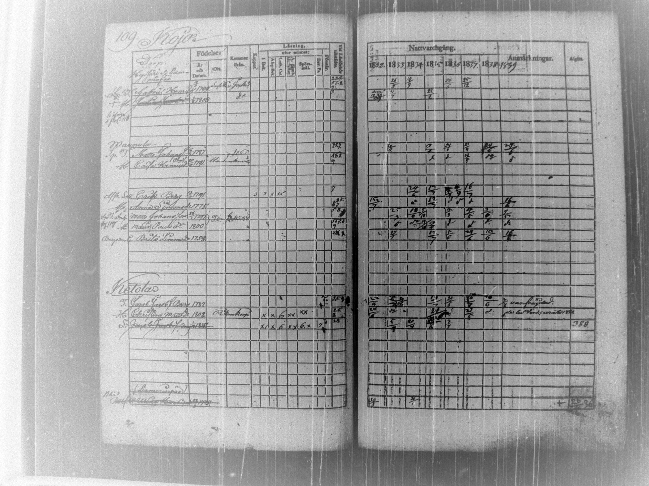 [ kuvat/114.jpg ]
