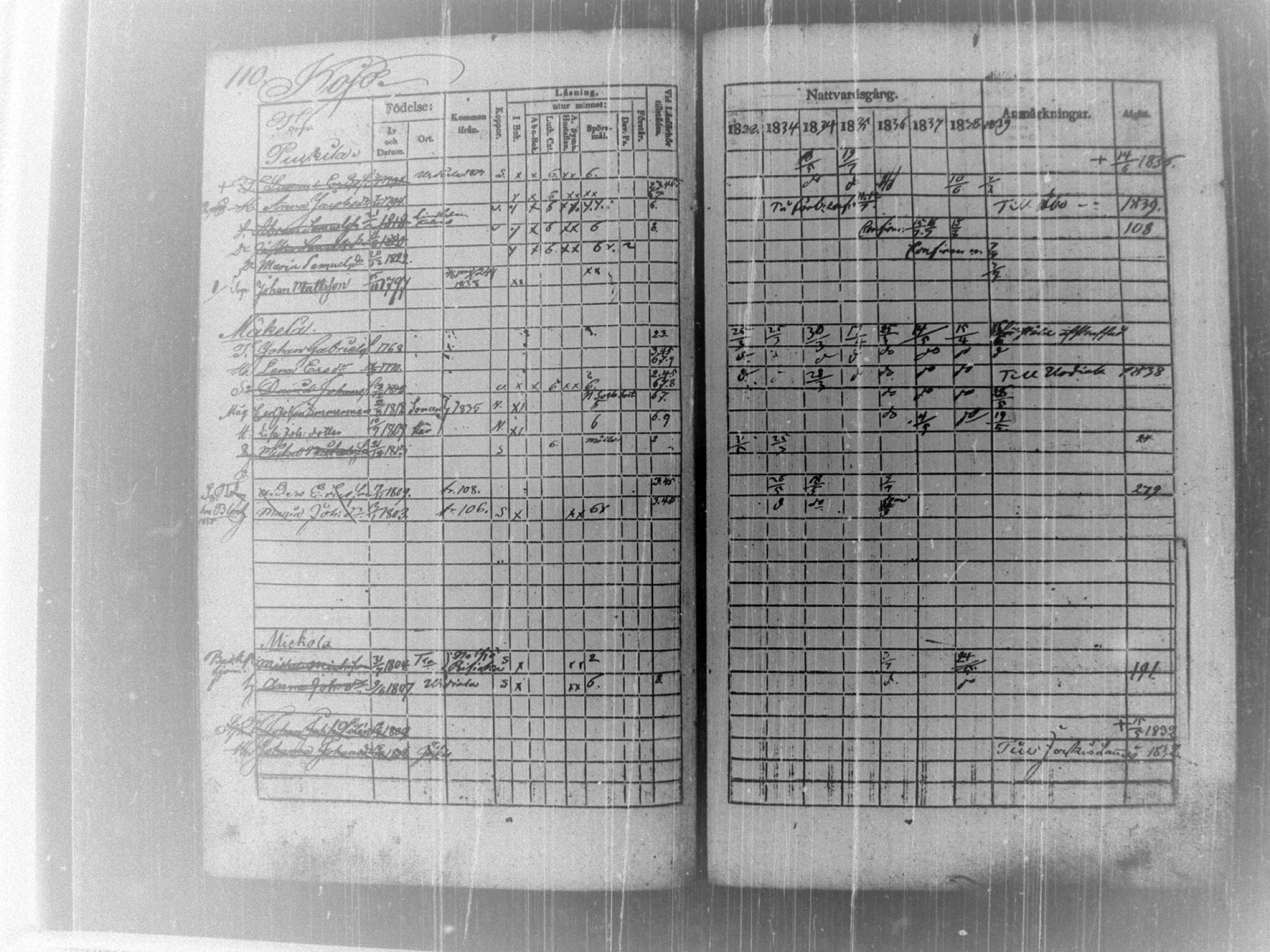 [ kuvat/115.jpg ]