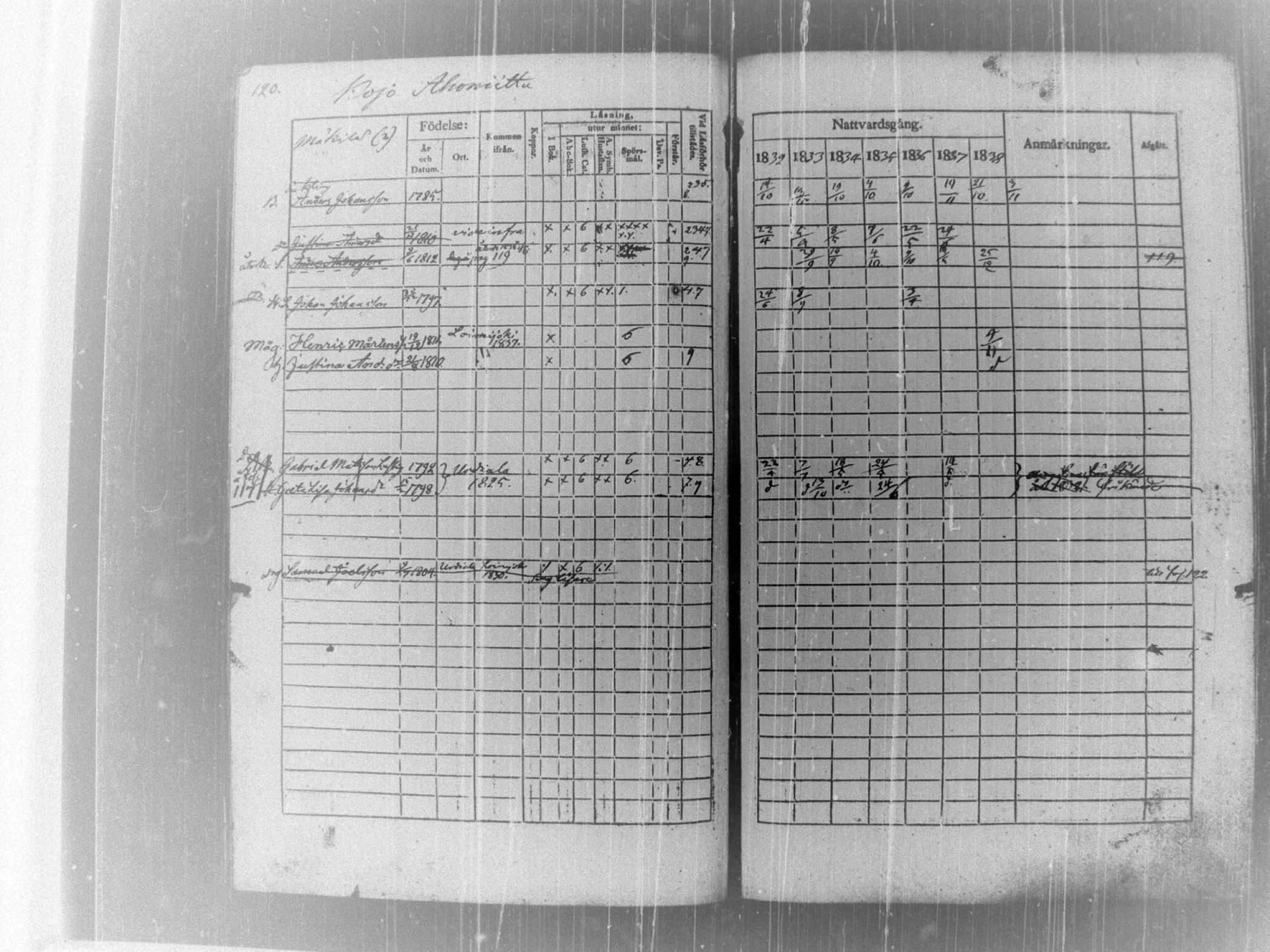 [ kuvat/125.jpg ]