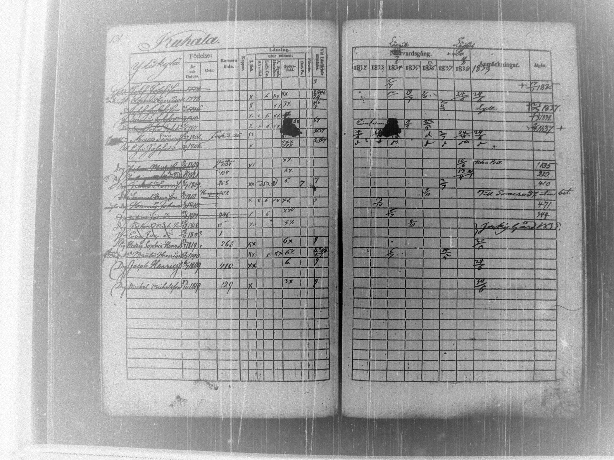 [ kuvat/135.jpg ]