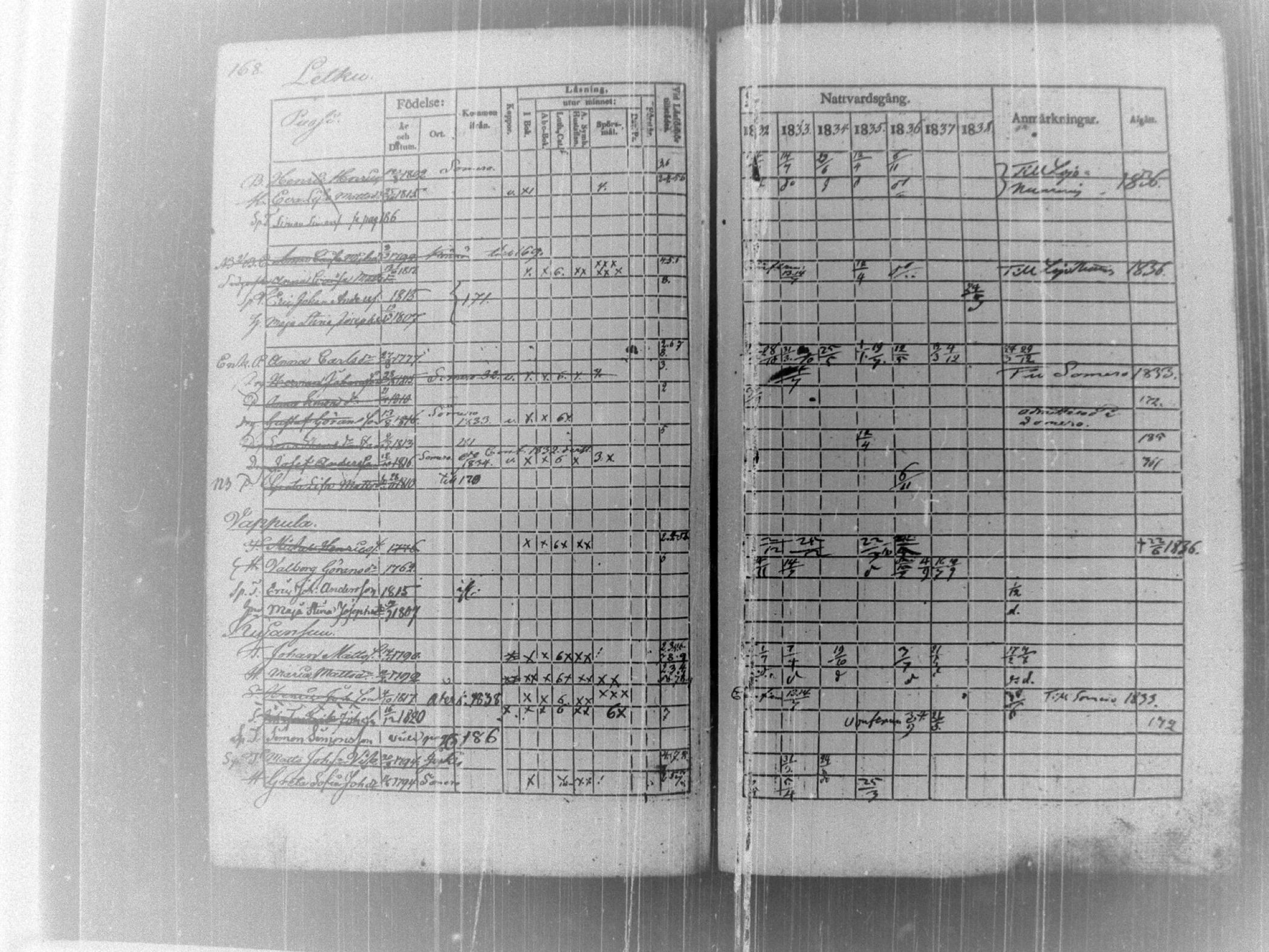 [ kuvat/171.jpg ]