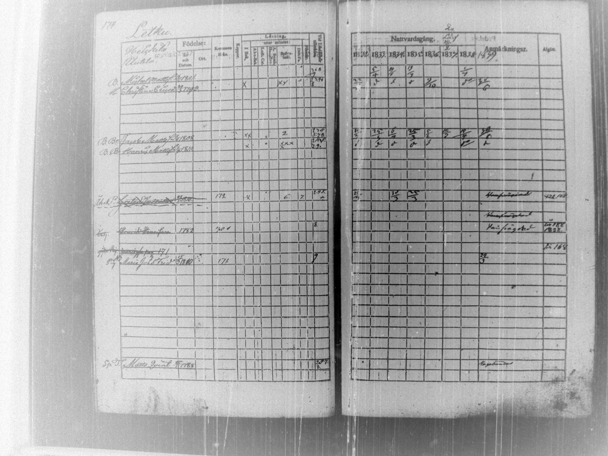 [ kuvat/177.jpg ]