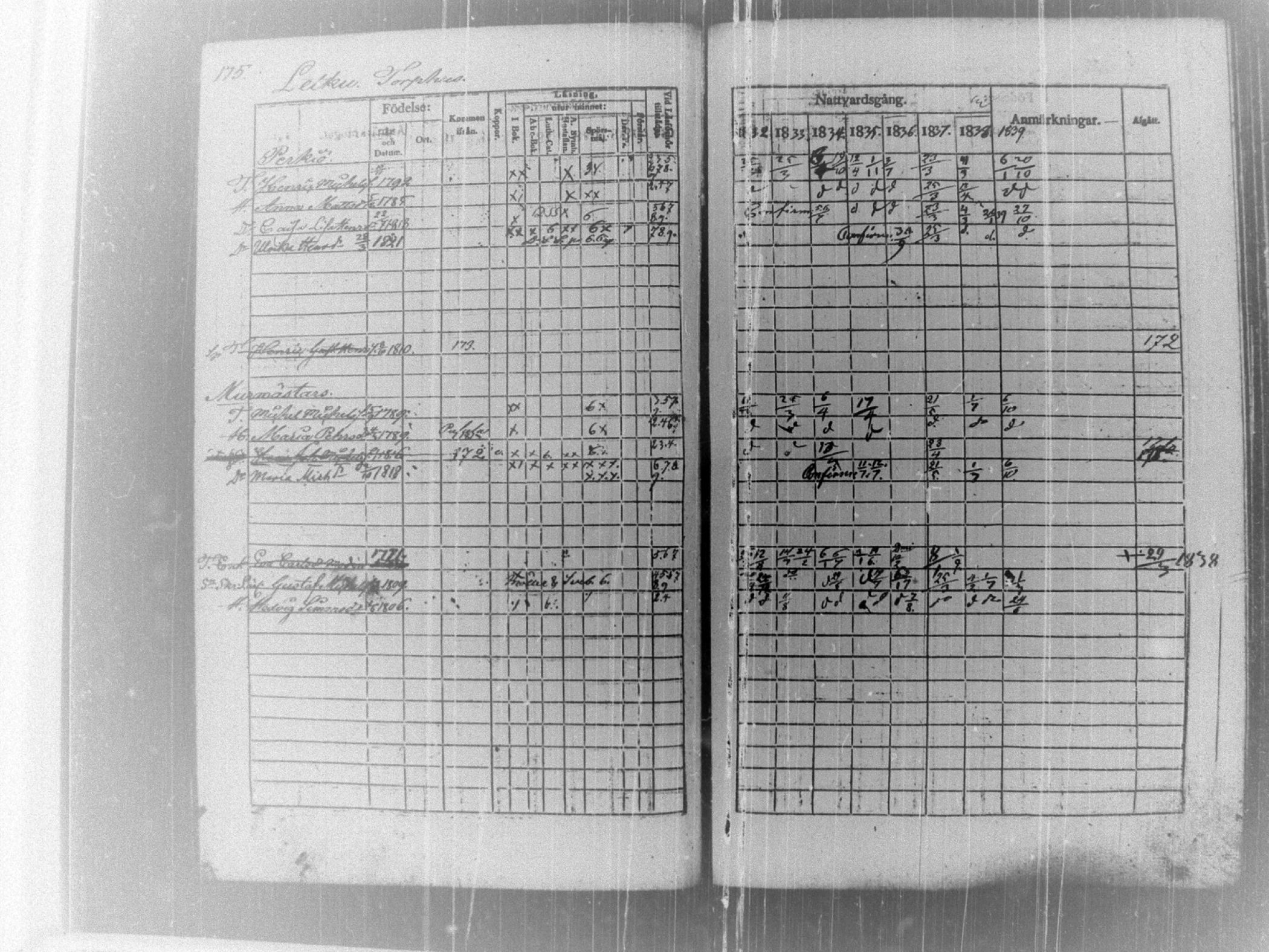 [ kuvat/178.jpg ]