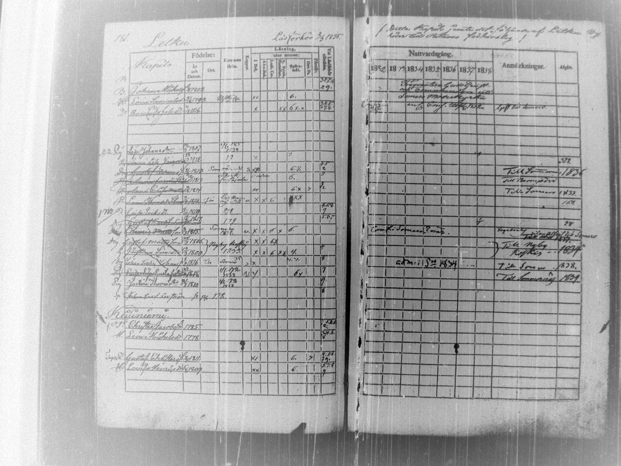 [ kuvat/184.jpg ]