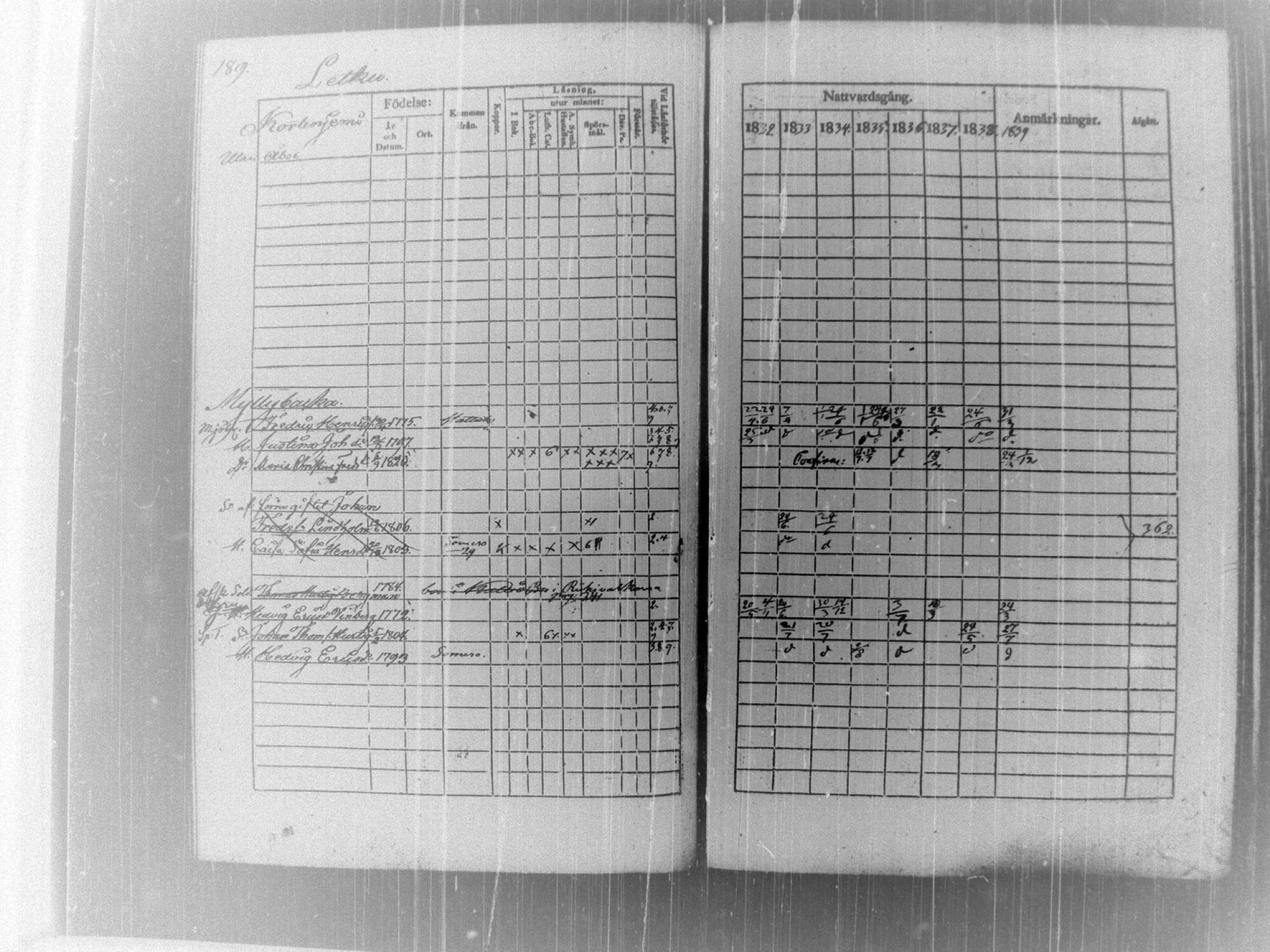 [ kuvat/192.jpg ]