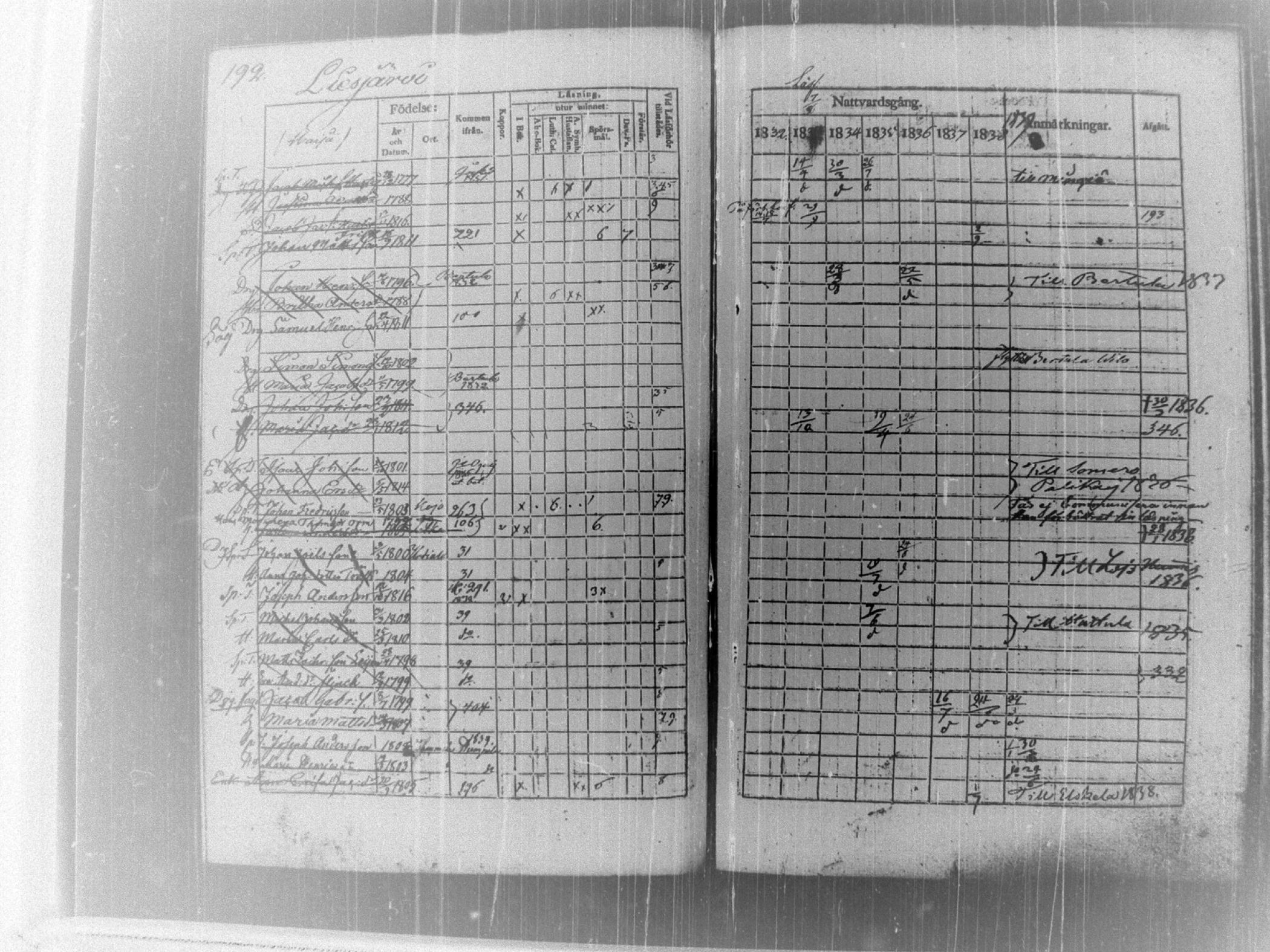 [ kuvat/195.jpg ]