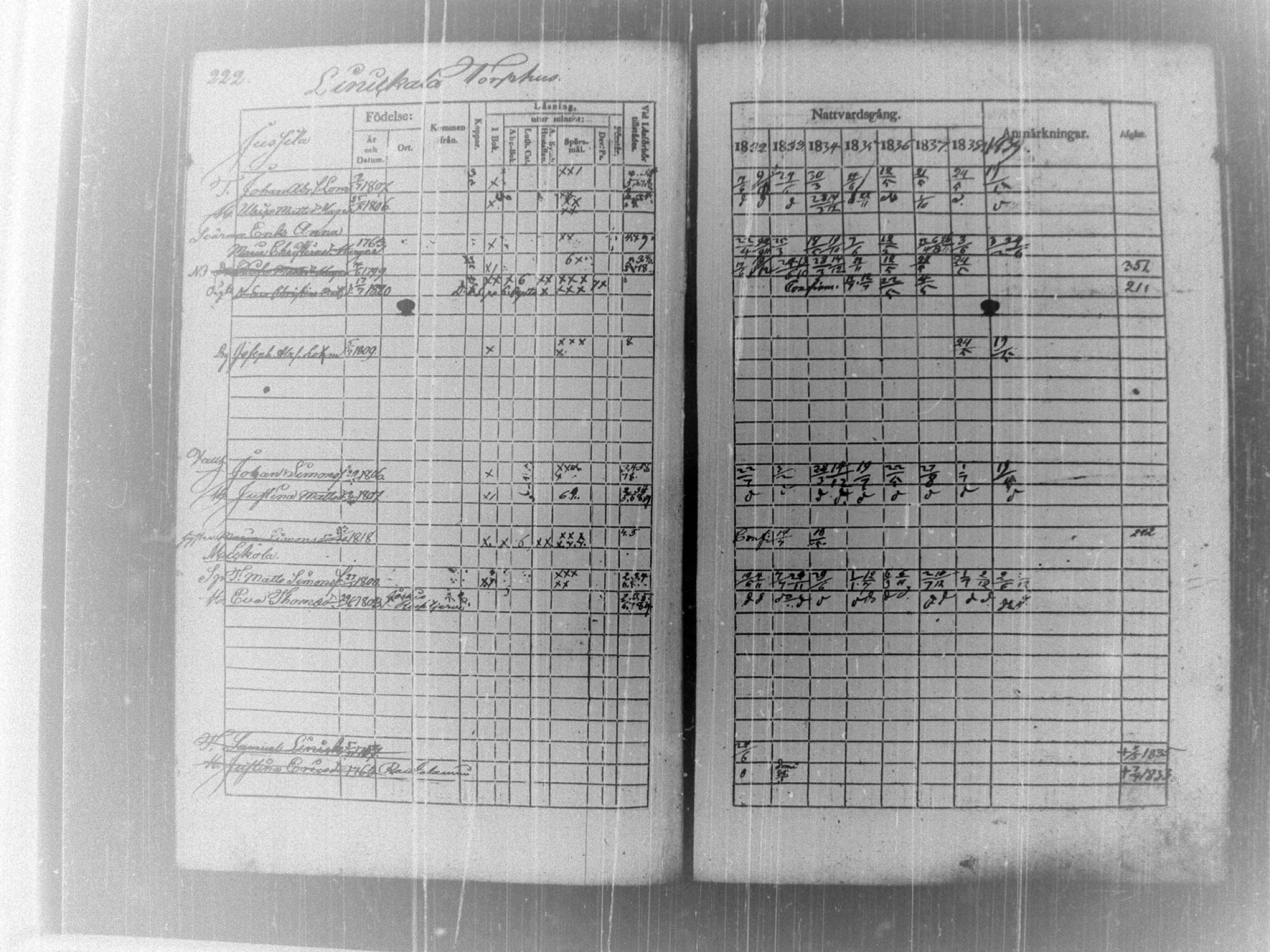 [ kuvat/227.jpg ]