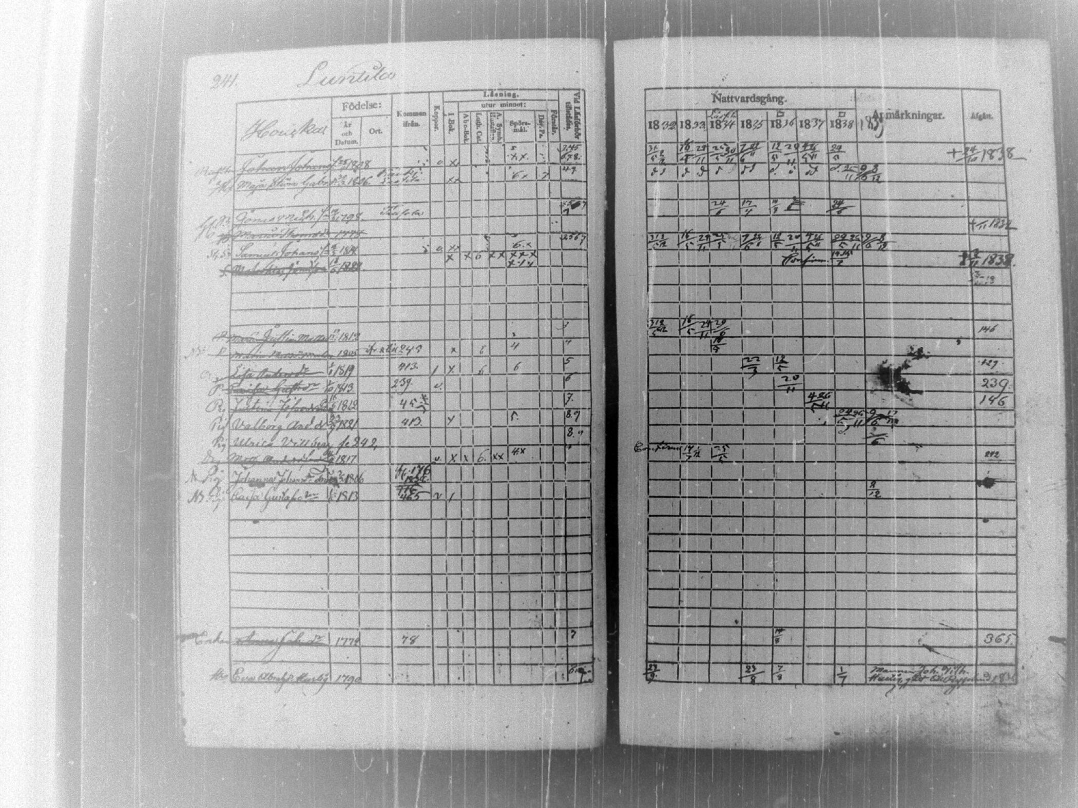 [ kuvat/246.jpg ]