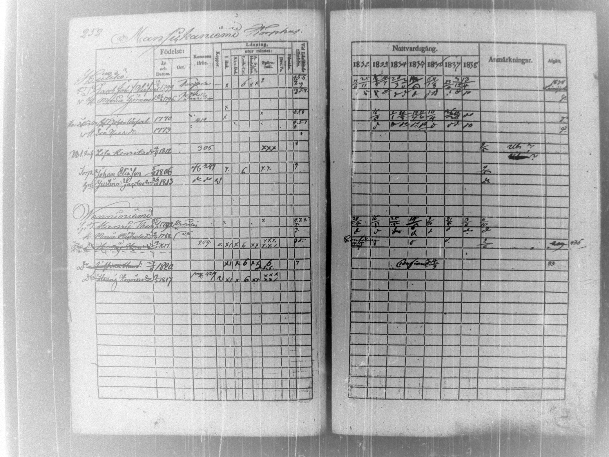 [ kuvat/257.jpg ]