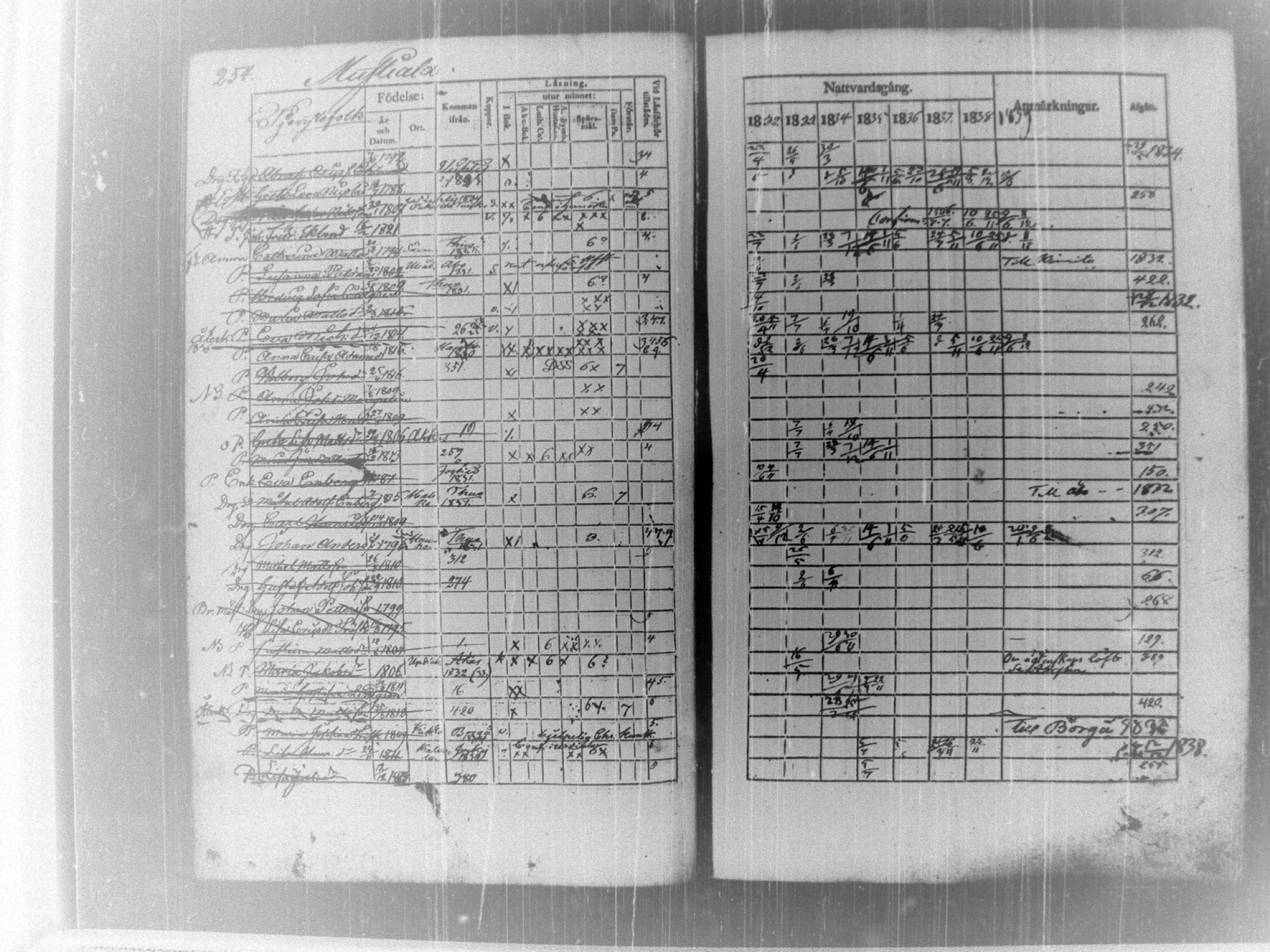 [ kuvat/259.jpg ]