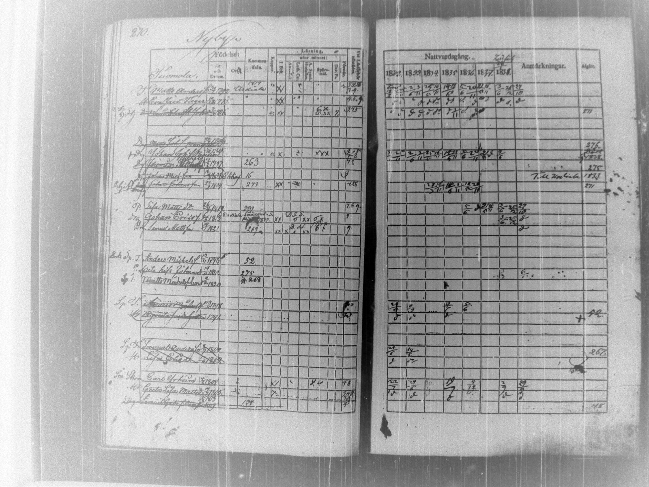 [ kuvat/275.jpg ]