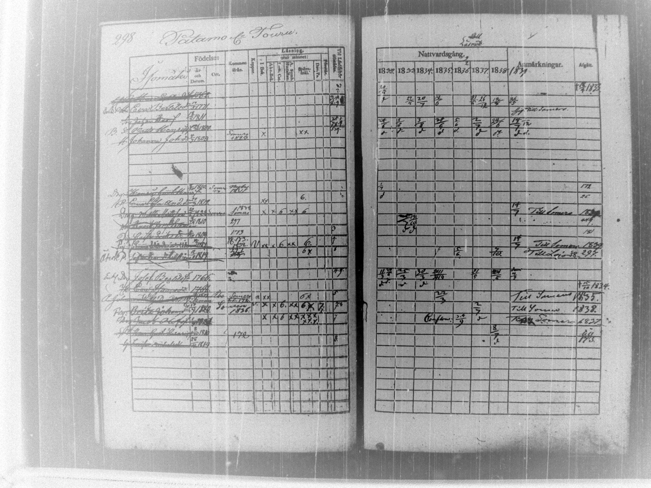 [ kuvat/304.jpg ]