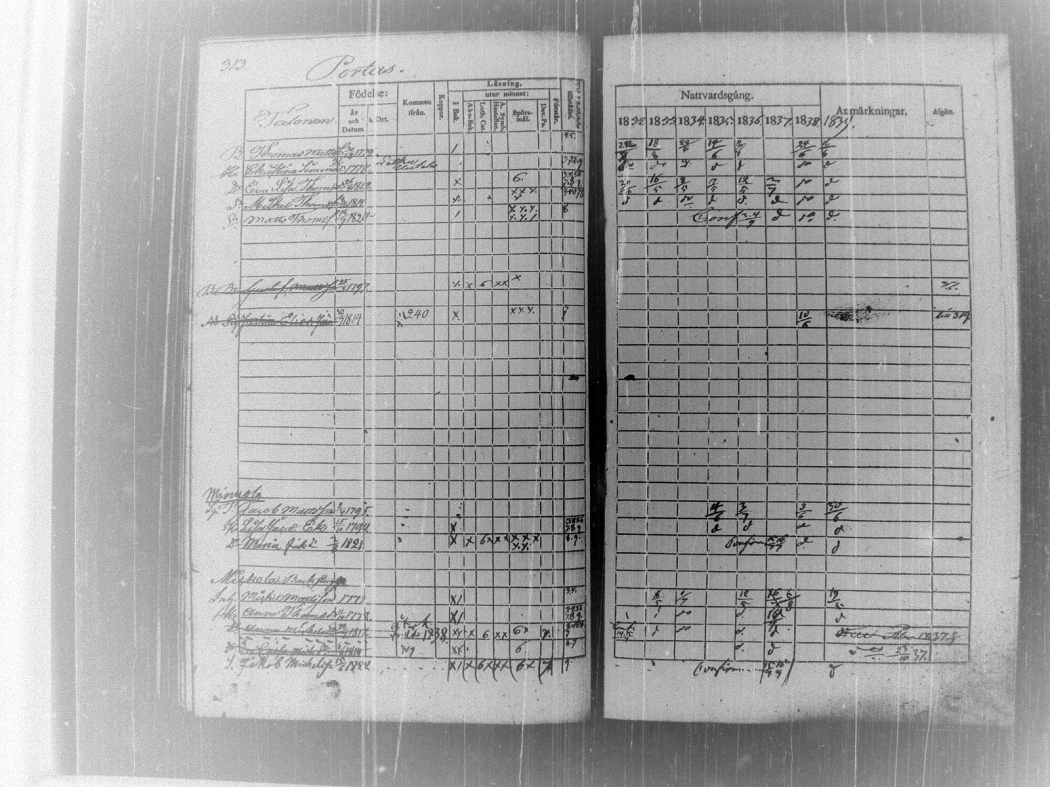 [ kuvat/319.jpg ]