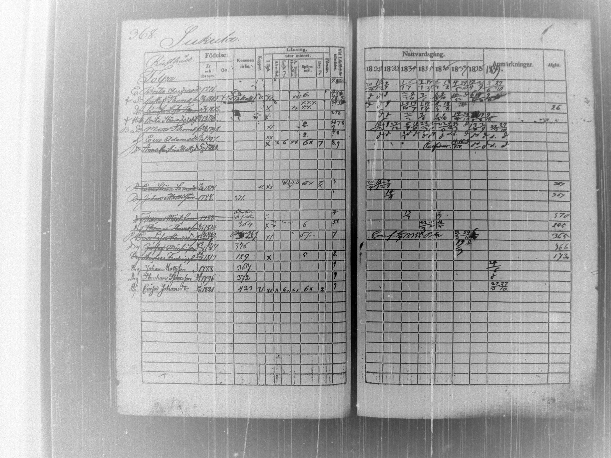 [ kuvat/375.jpg ]
