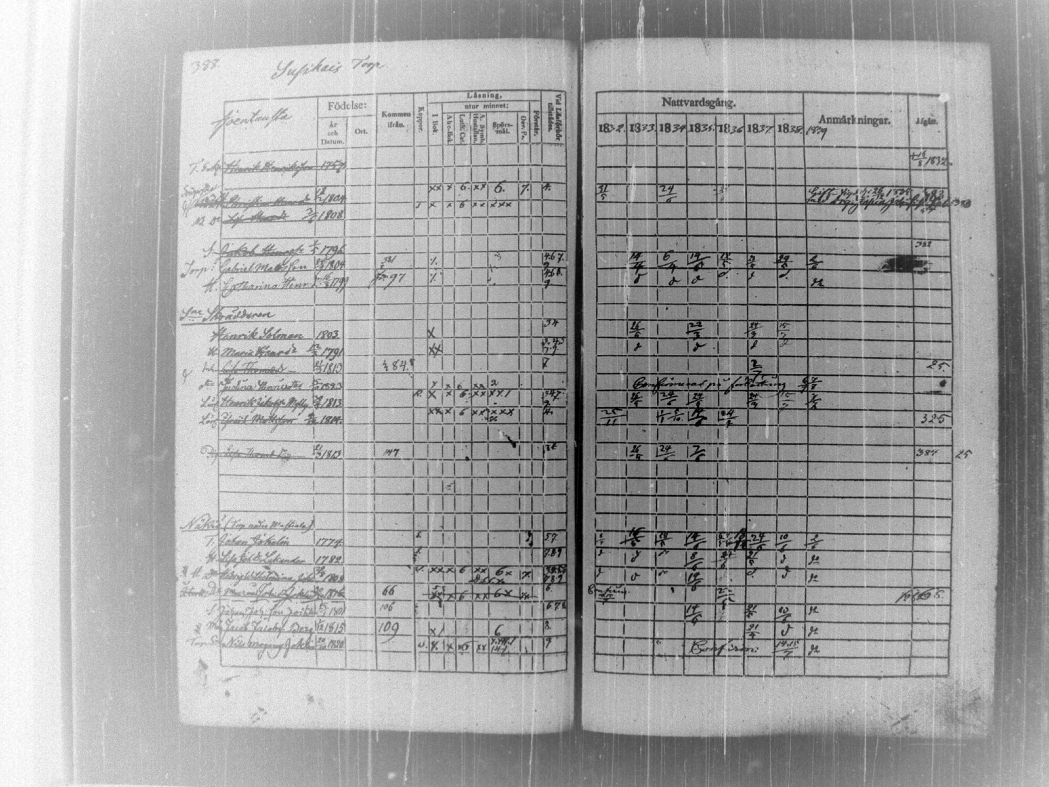 [ kuvat/395.jpg ]