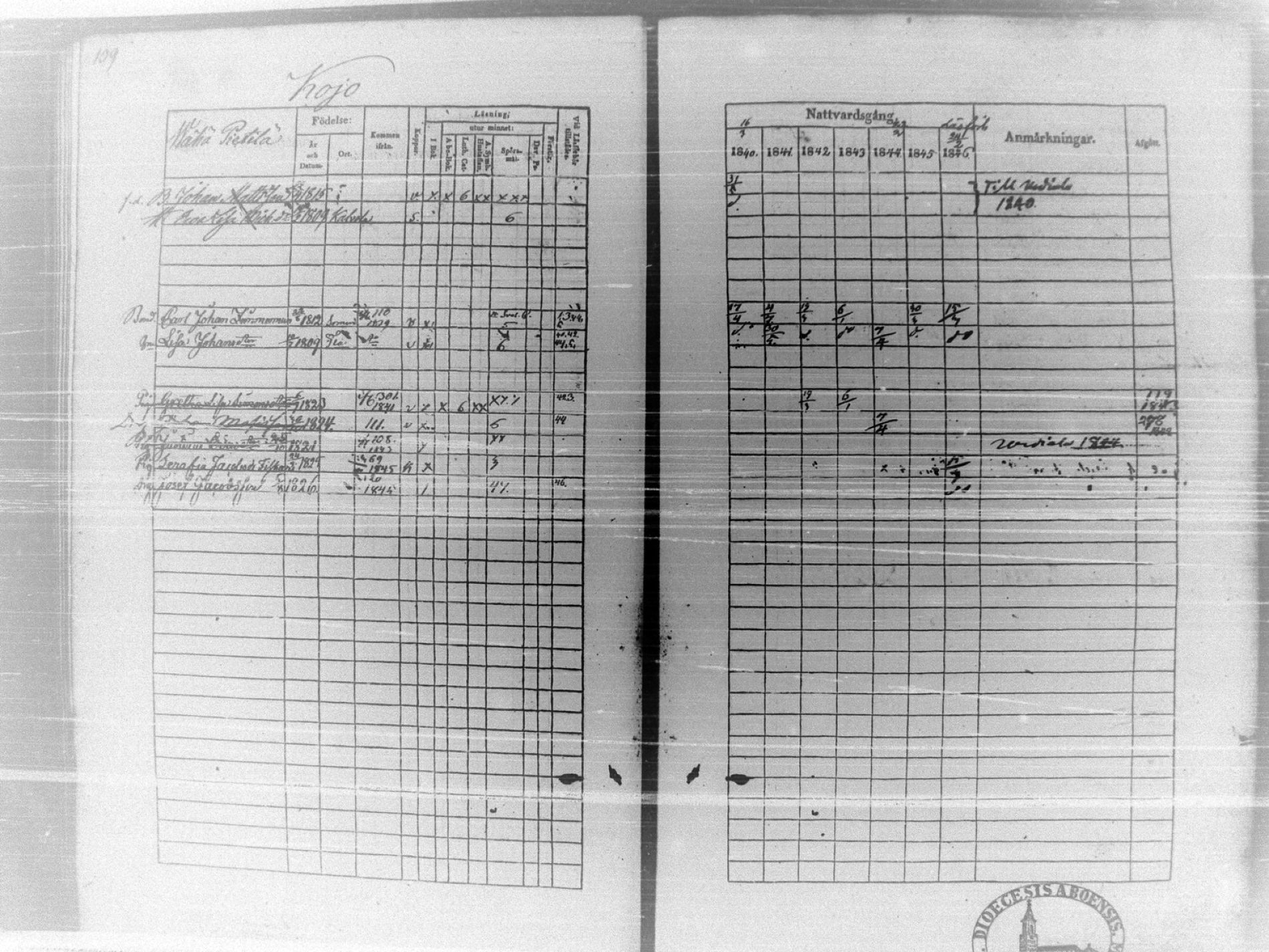 [ kuvat/115.jpg ]