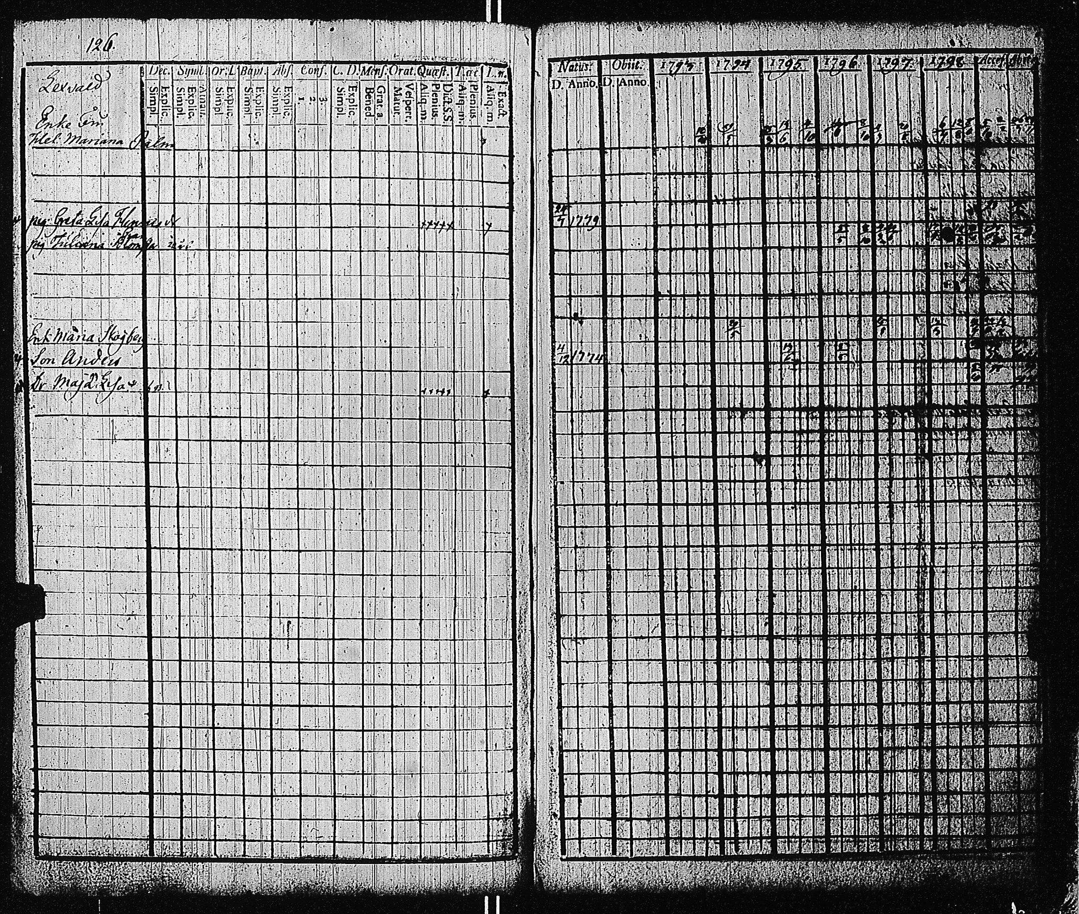 [ kuvat/129.jpg ]