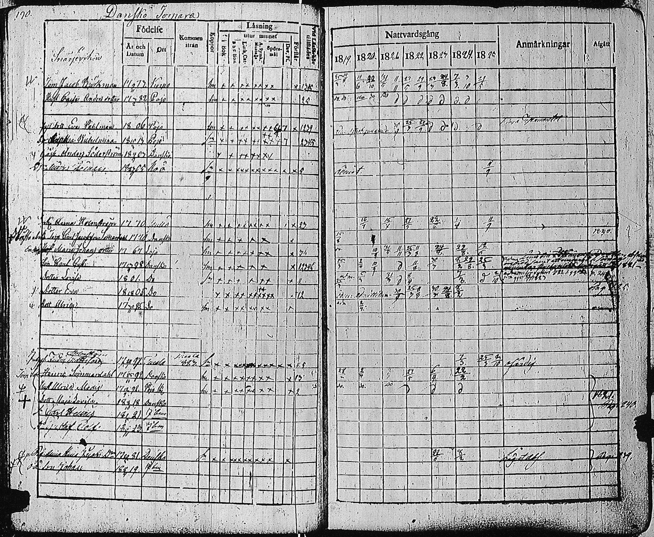 [ kuvat/195.jpg ]