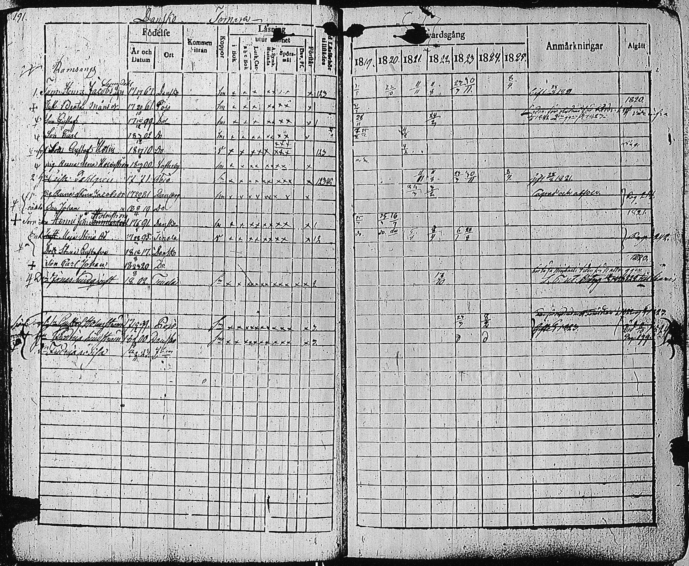 [ kuvat/196.jpg ]