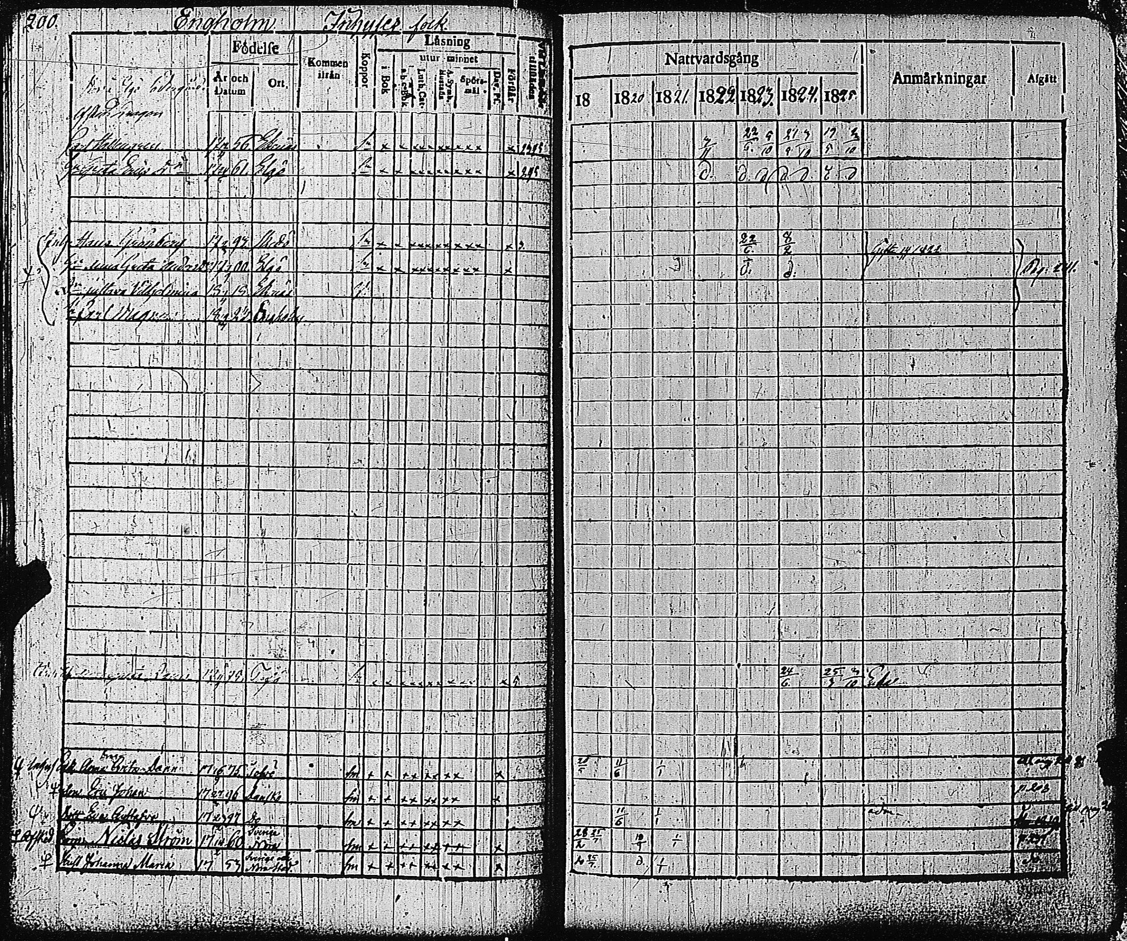 [ kuvat/208.jpg ]