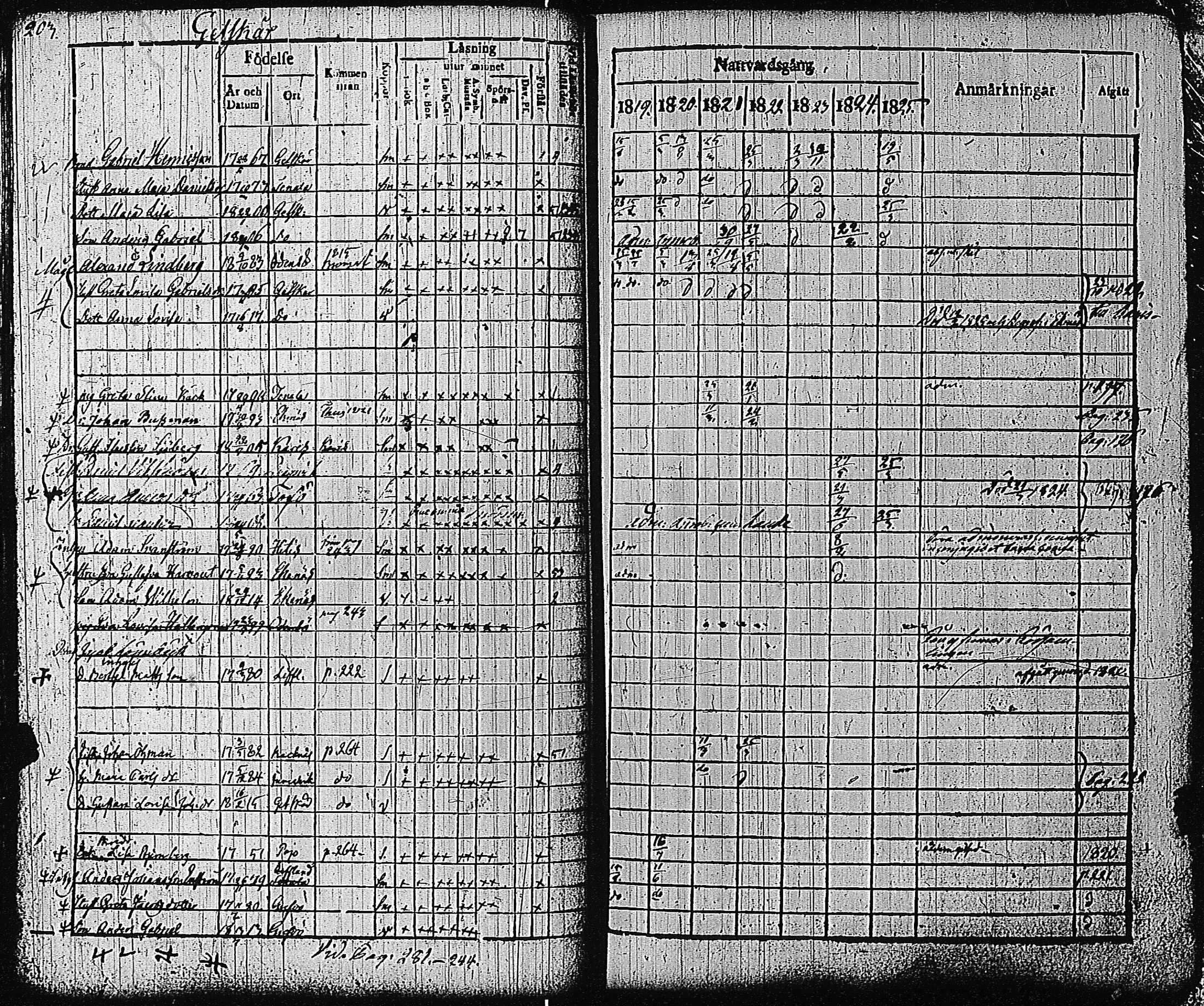 [ kuvat/211.jpg ]