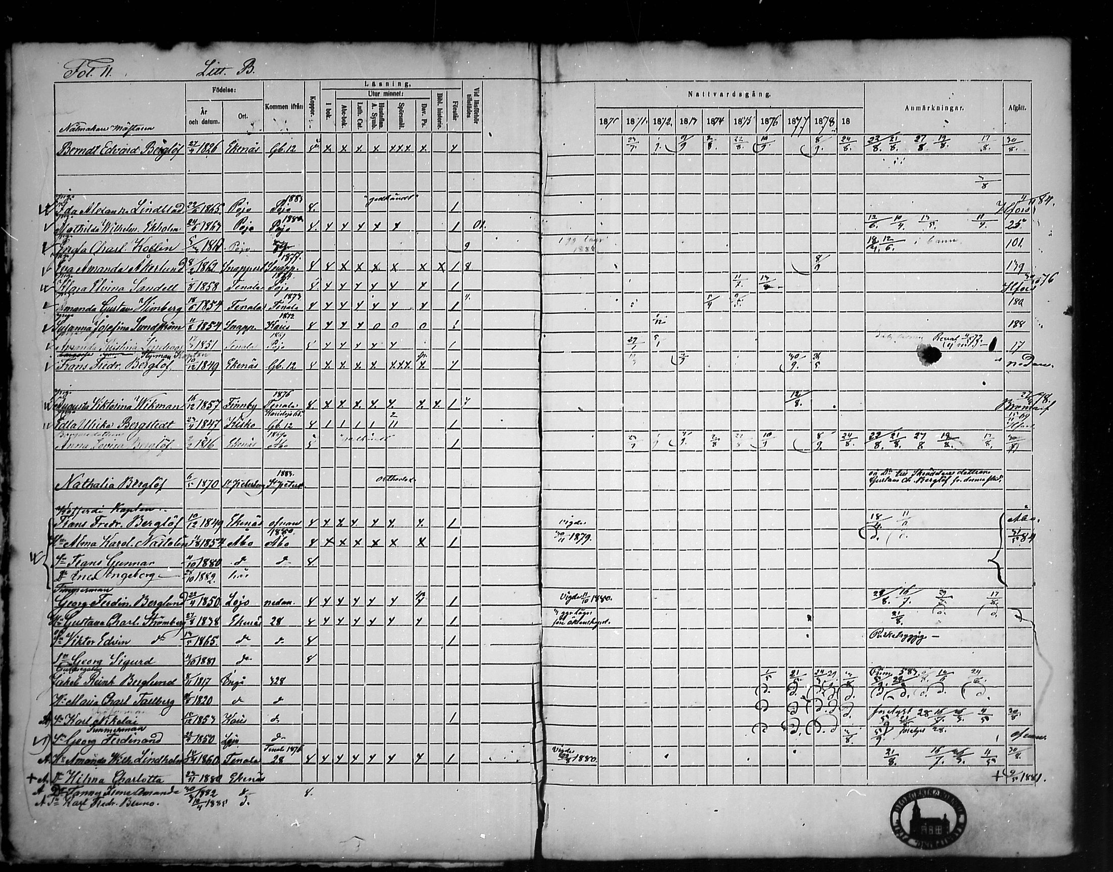 [ ../kirjat/Kirkonkirjat/tammisaari/rippikirja_1869-1883_mko154-167/kuvat/11.jpg ]