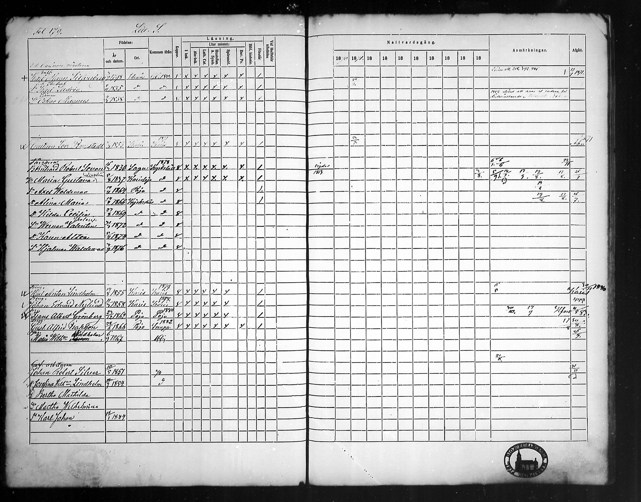 [ ../kirjat/Kirkonkirjat/tammisaari/rippikirja_1869-1883_mko154-167/kuvat/173.jpg ]