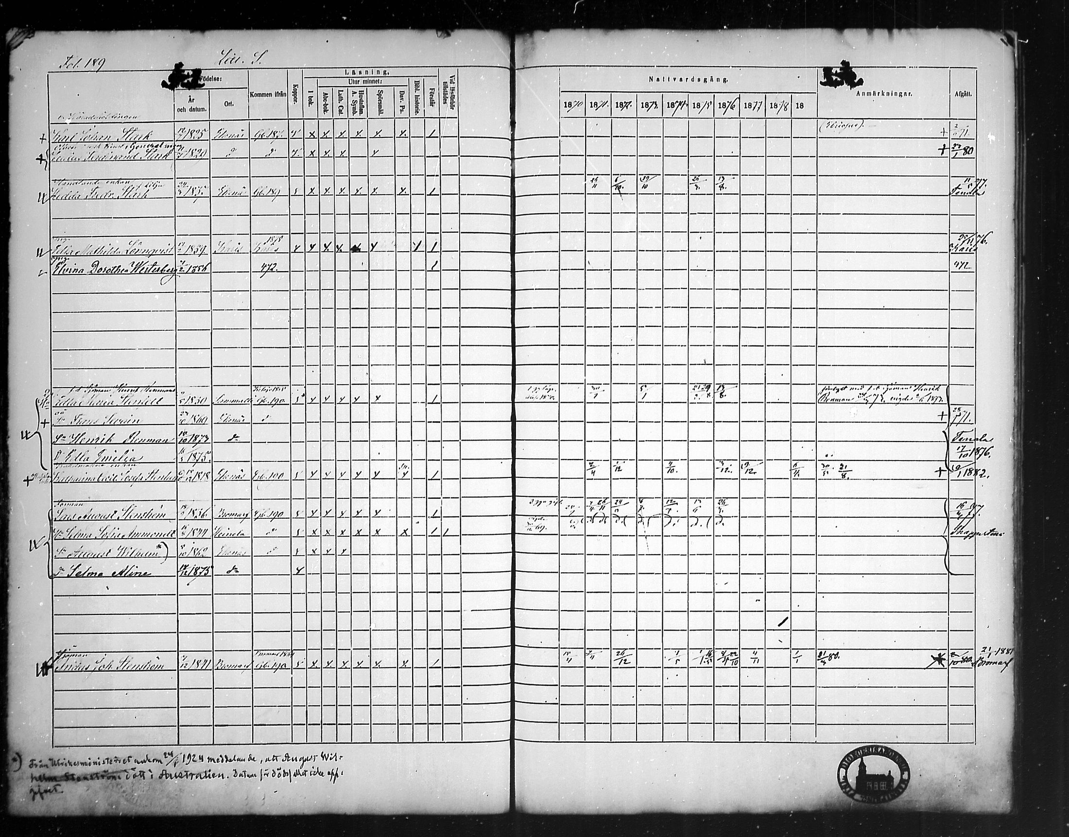 [ ../kirjat/Kirkonkirjat/tammisaari/rippikirja_1869-1883_mko154-167/kuvat/183.jpg ]