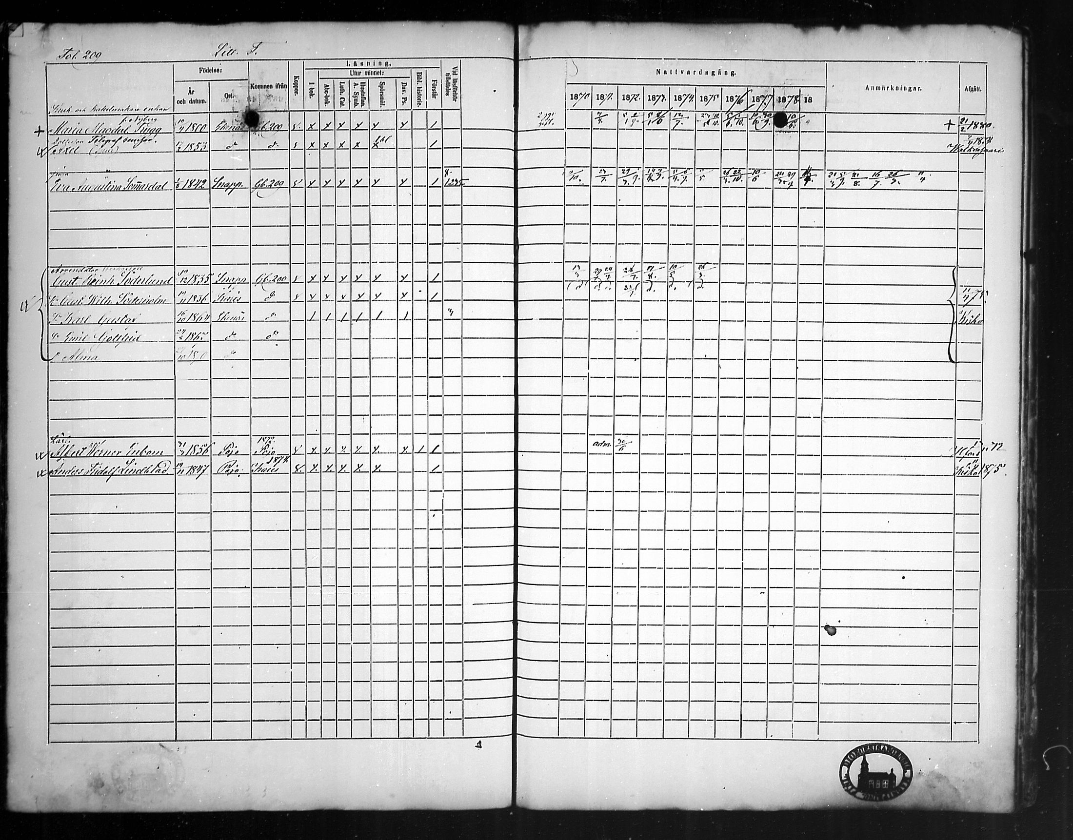 [ ../kirjat/Kirkonkirjat/tammisaari/rippikirja_1869-1883_mko154-167/kuvat/200.jpg ]