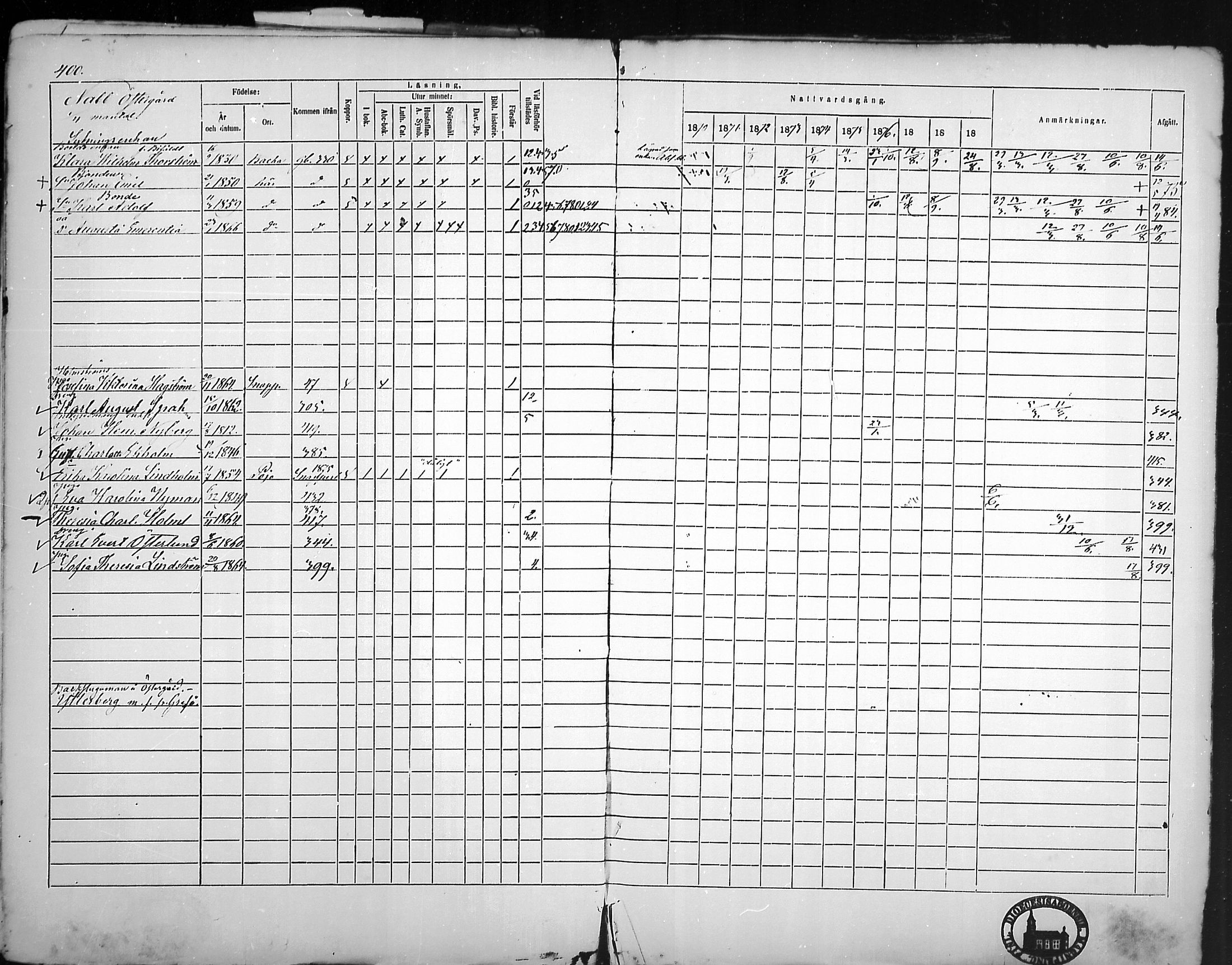 [ ../kirjat/Kirkonkirjat/tammisaari/rippikirja_1869-1883_mko154-167/kuvat/326.jpg ]